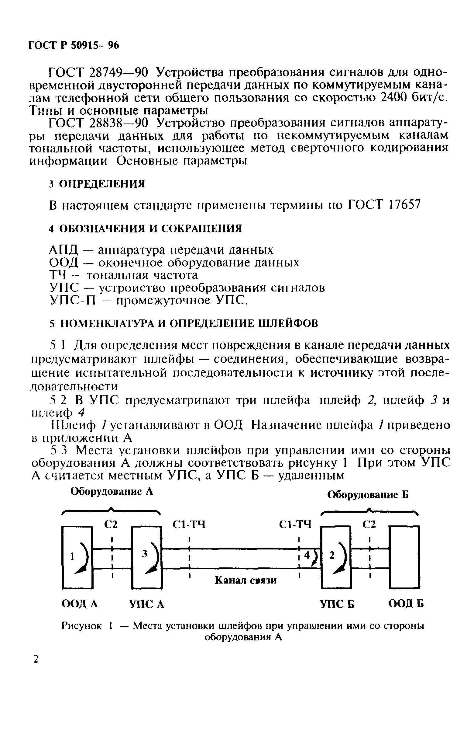 ГОСТ Р 50915-96