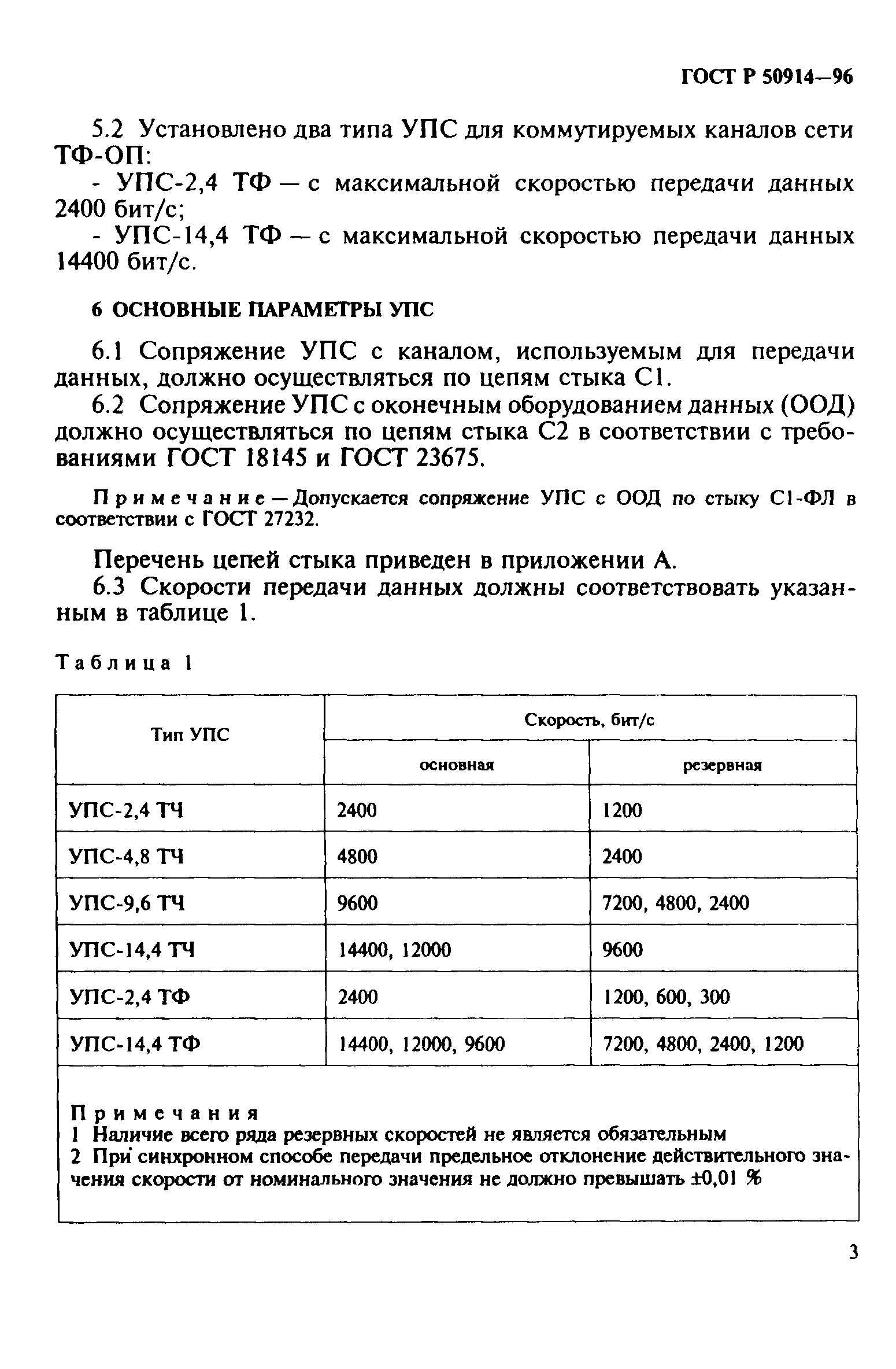 ГОСТ Р 50914-96