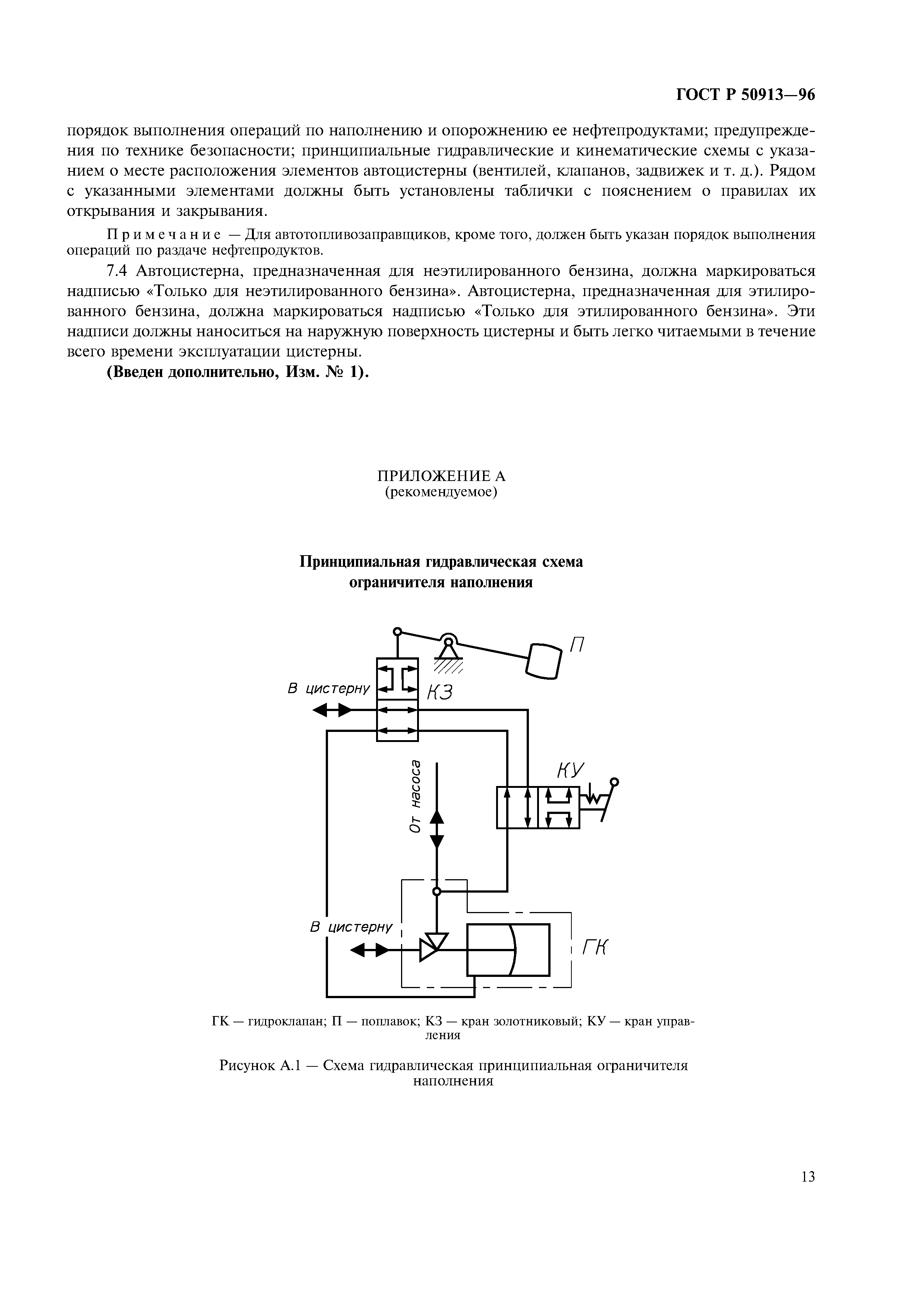 ГОСТ Р 50913-96