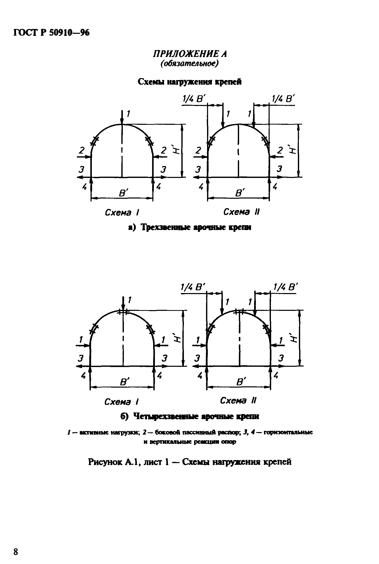 ГОСТ Р 50910-96