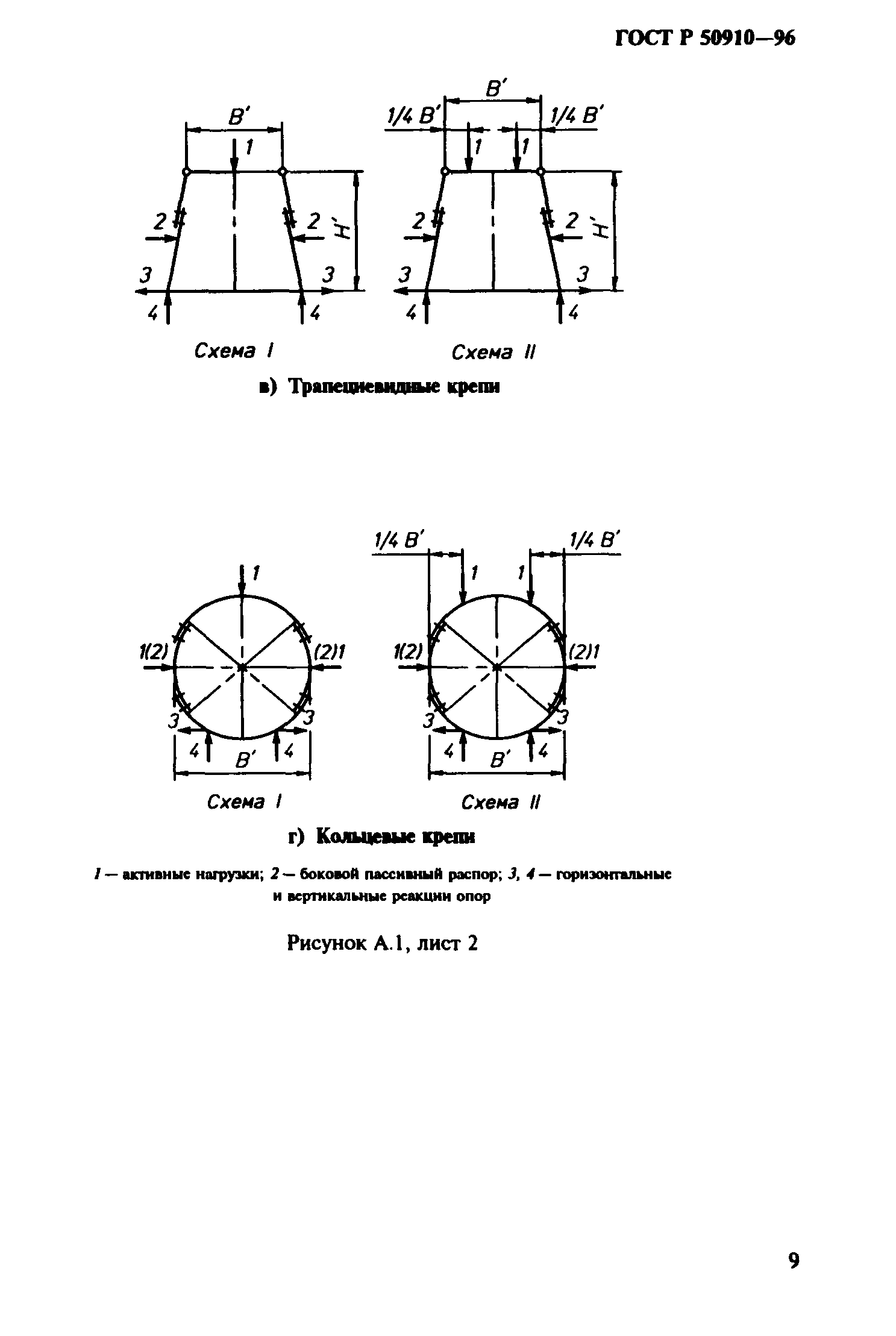 ГОСТ Р 50910-96