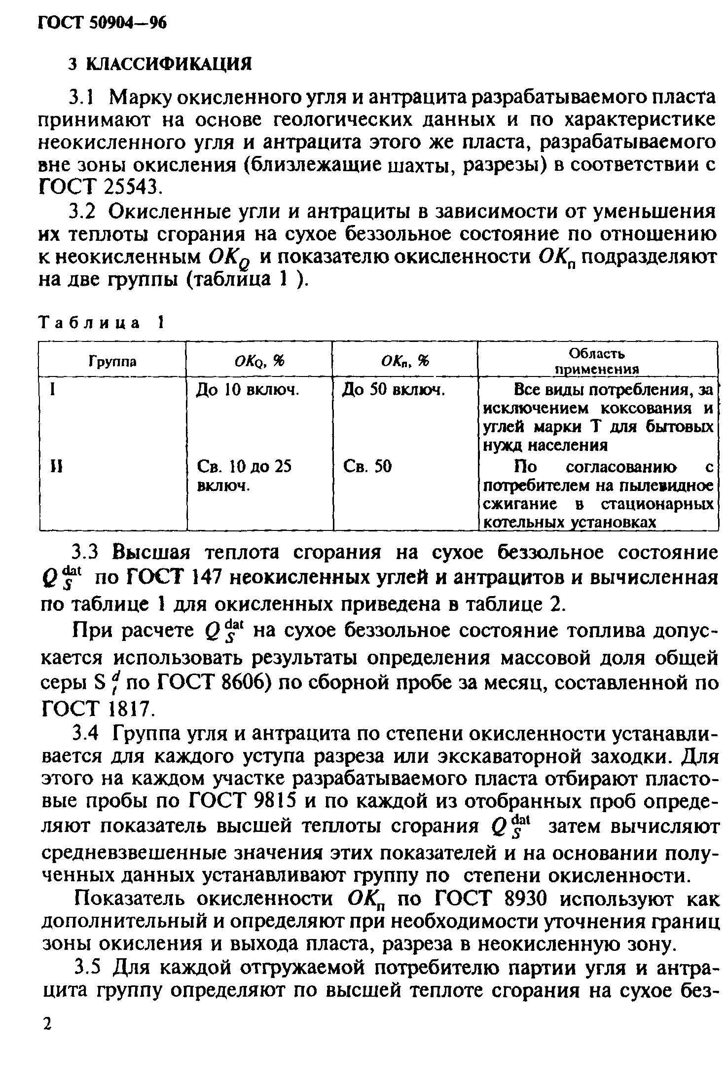 ГОСТ Р 50904-96