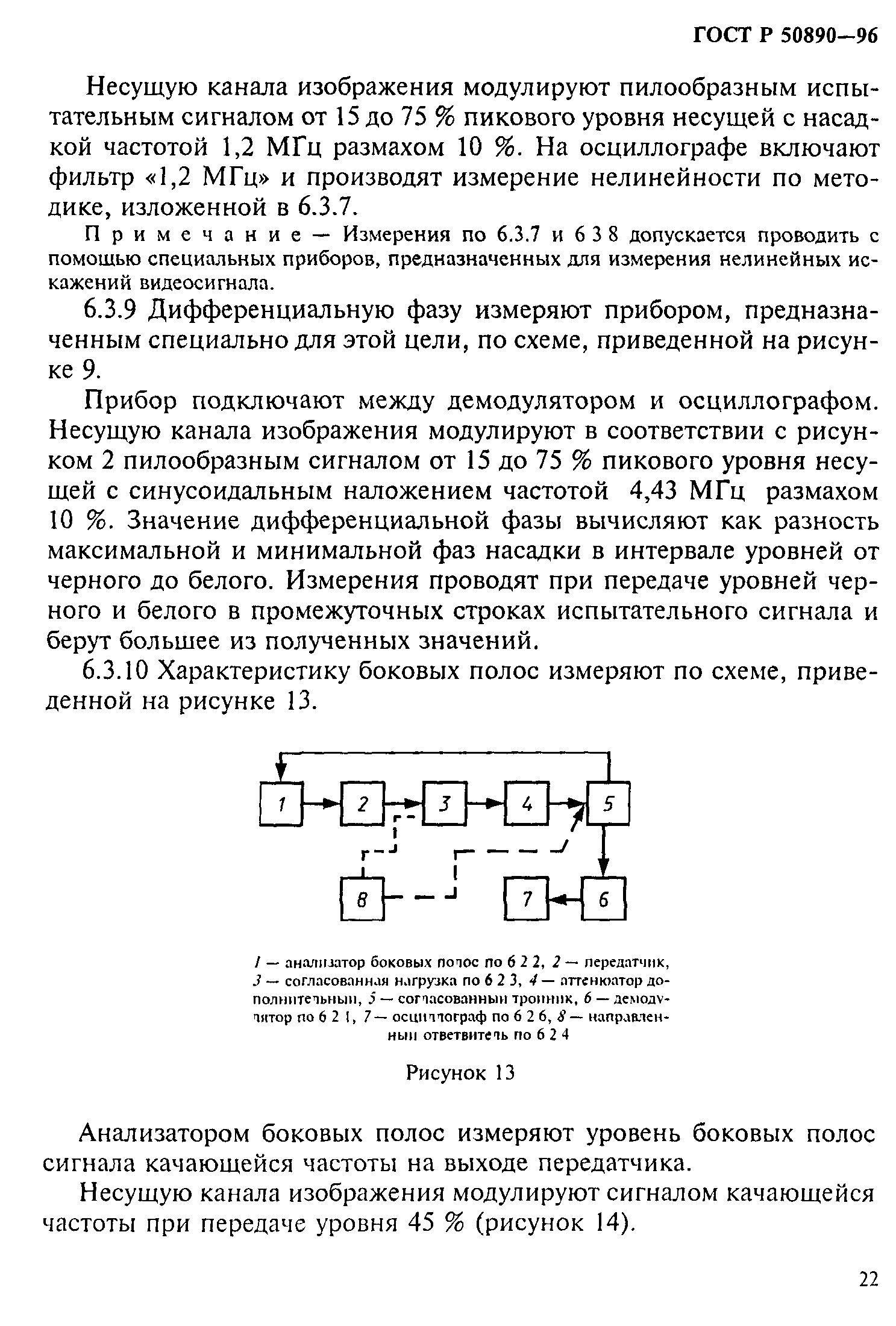 ГОСТ Р 50890-96