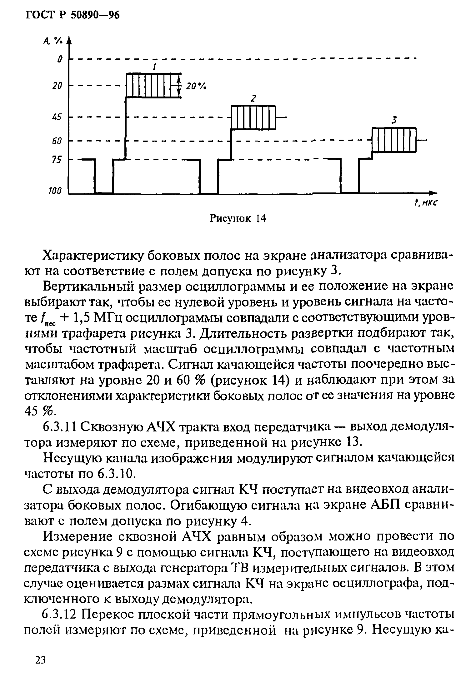 ГОСТ Р 50890-96