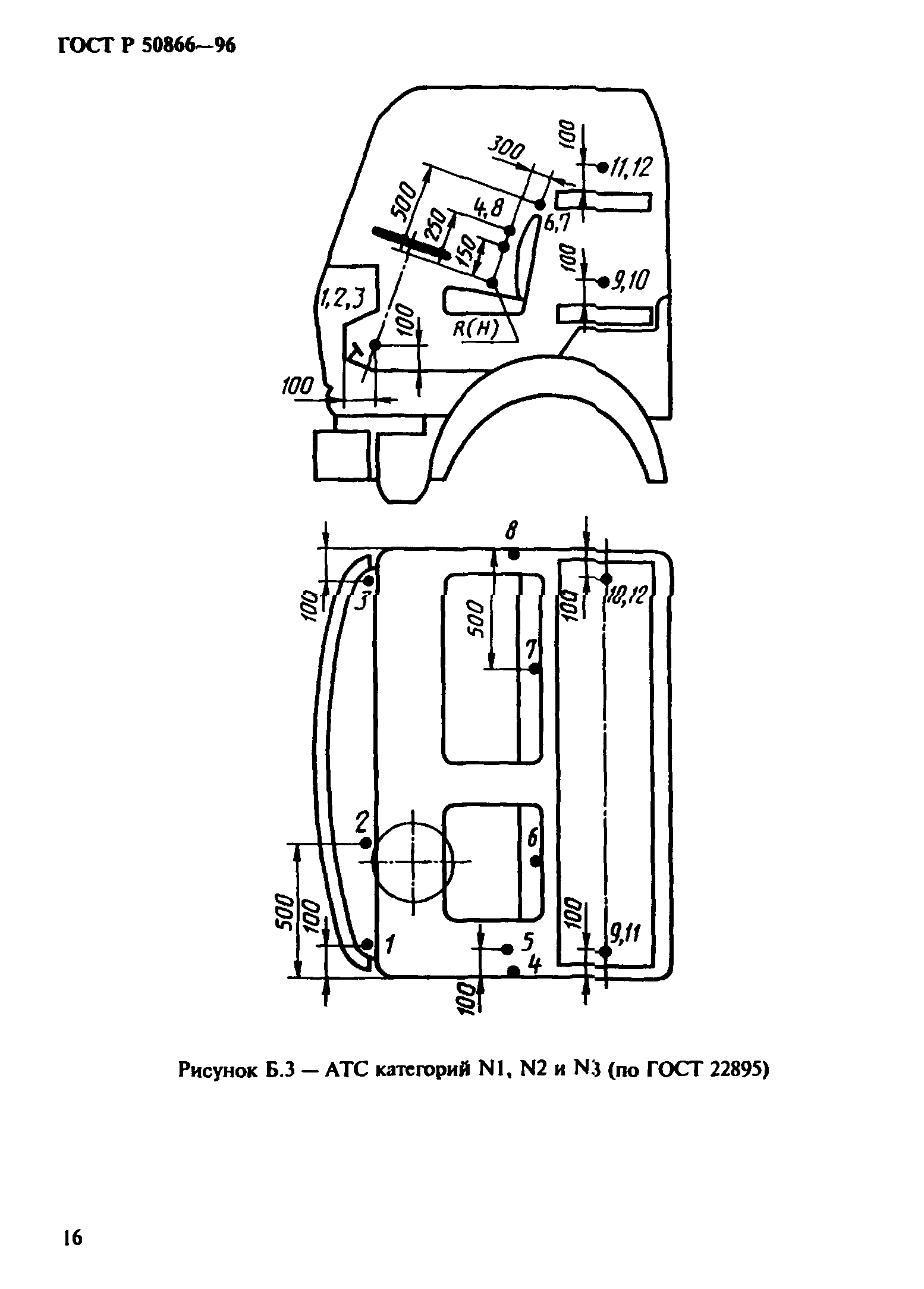 ГОСТ Р 50866-96