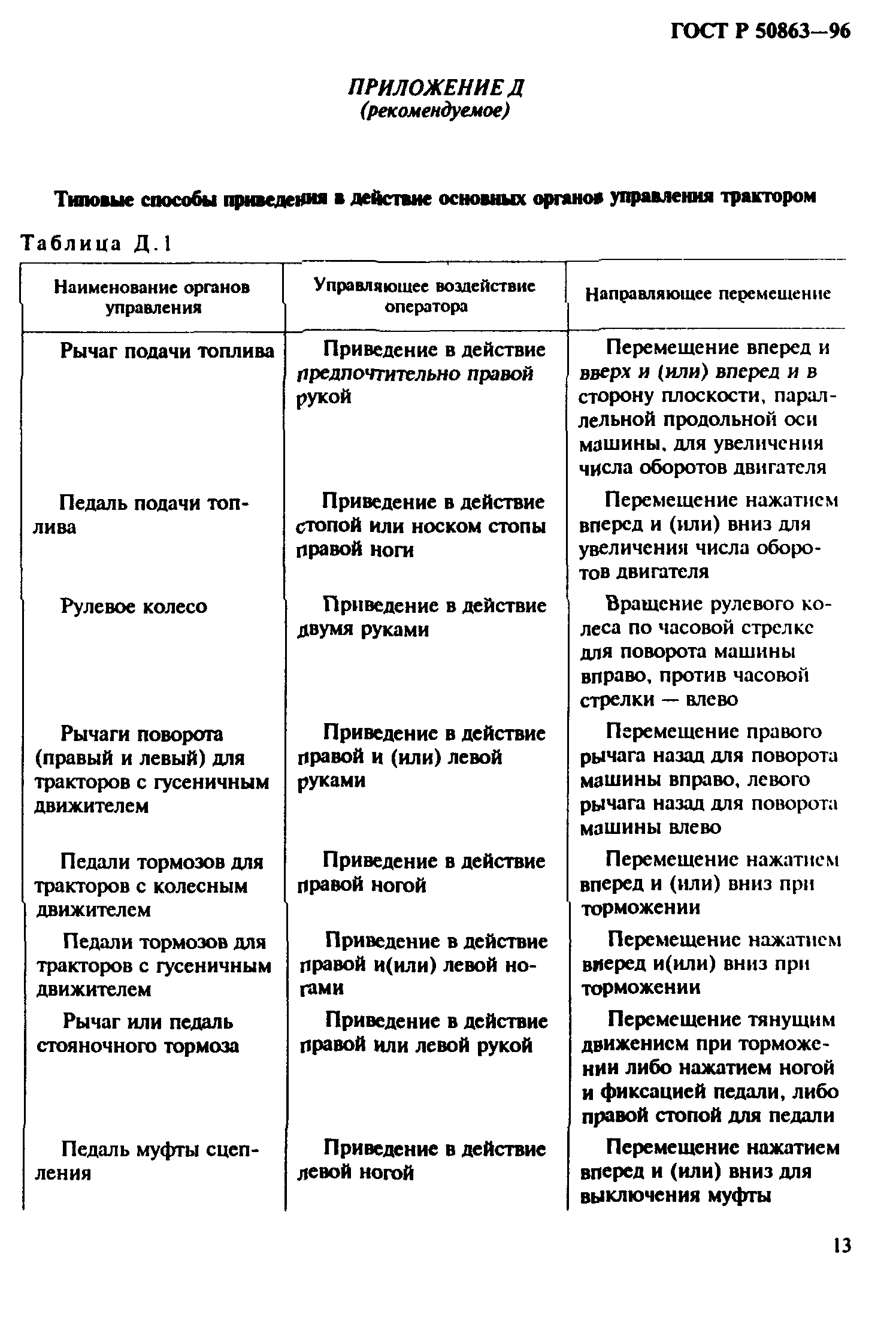 ГОСТ 12.2.140-97