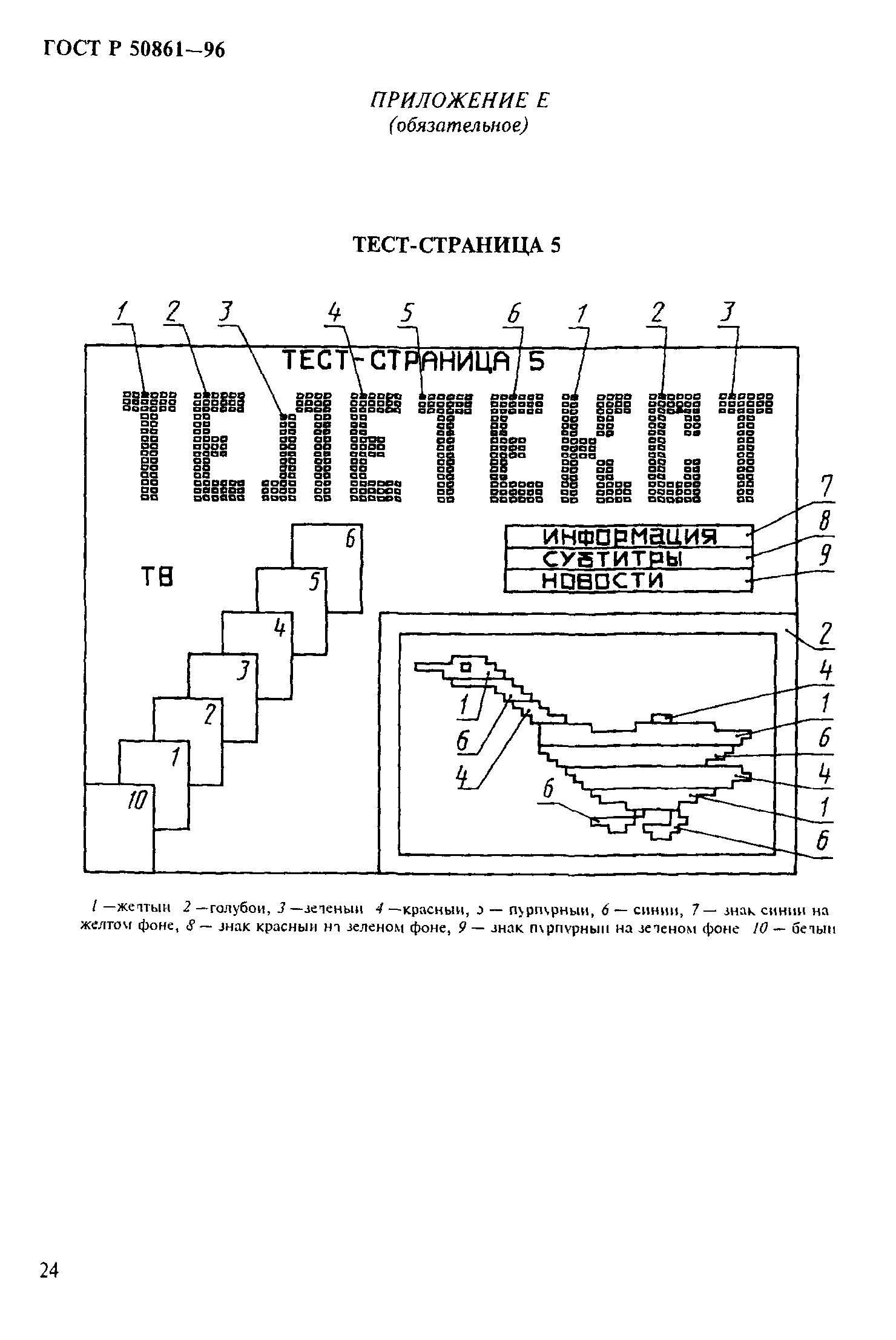 ГОСТ Р 50861-96
