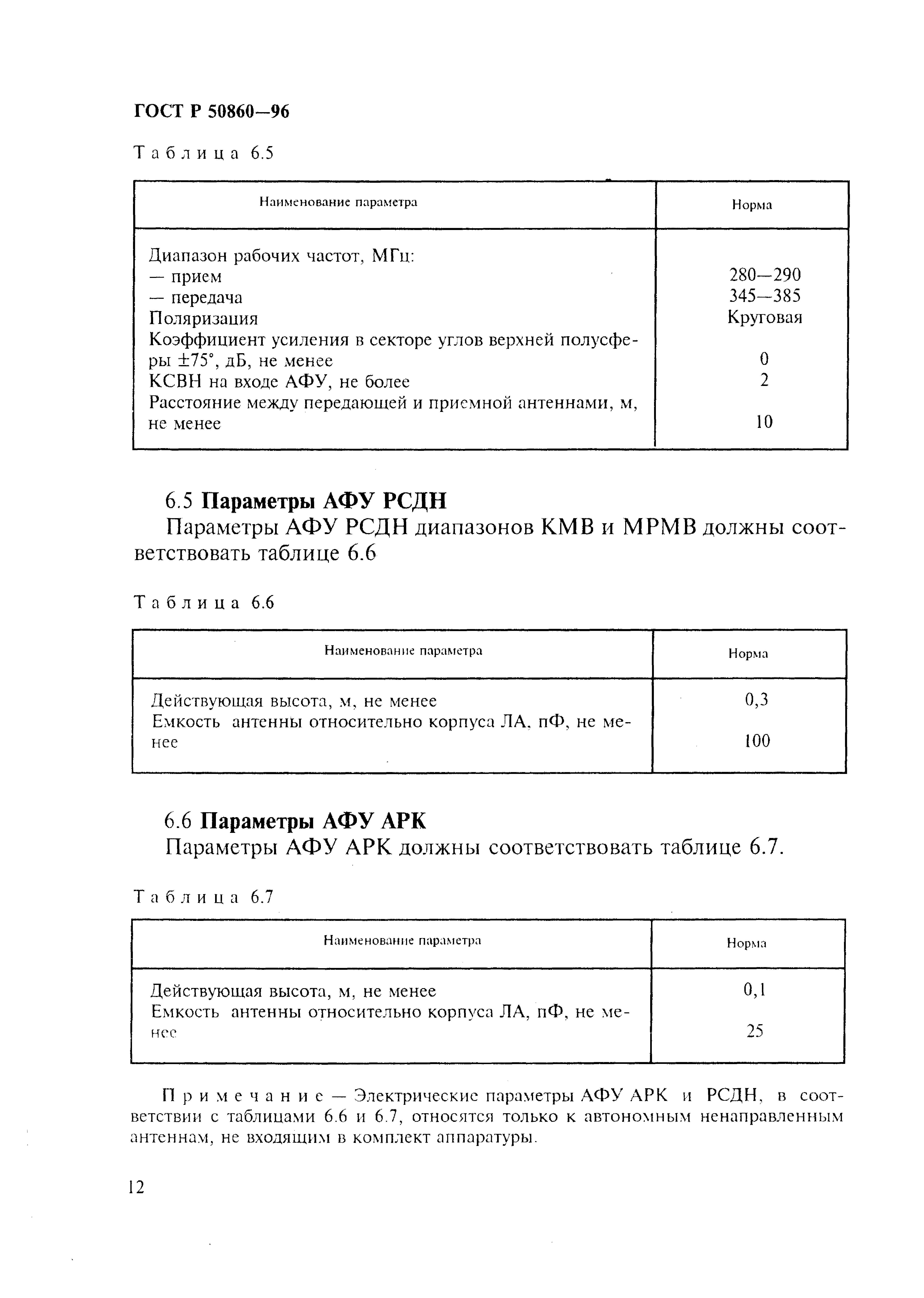 ГОСТ Р 50860-96