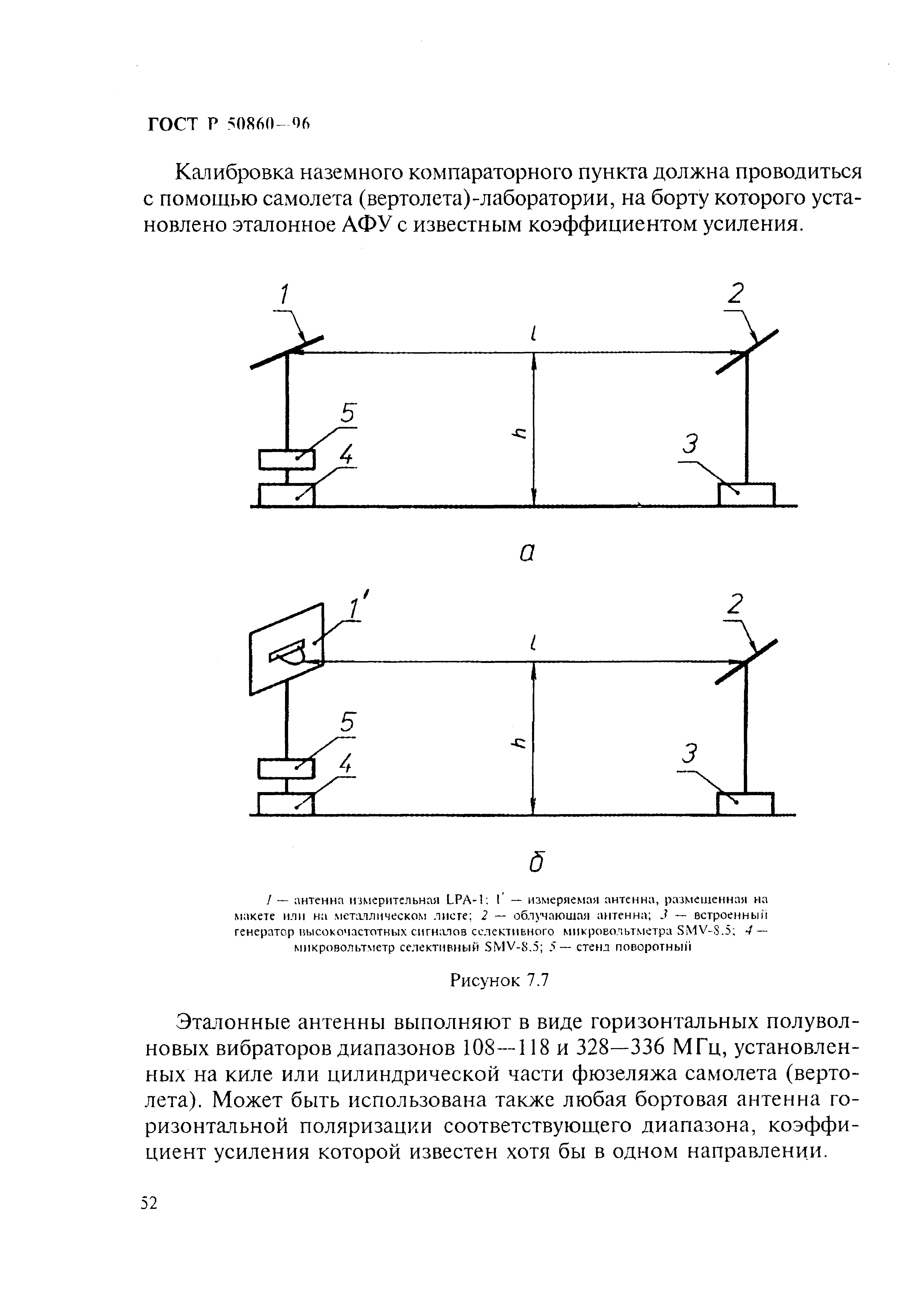 ГОСТ Р 50860-96