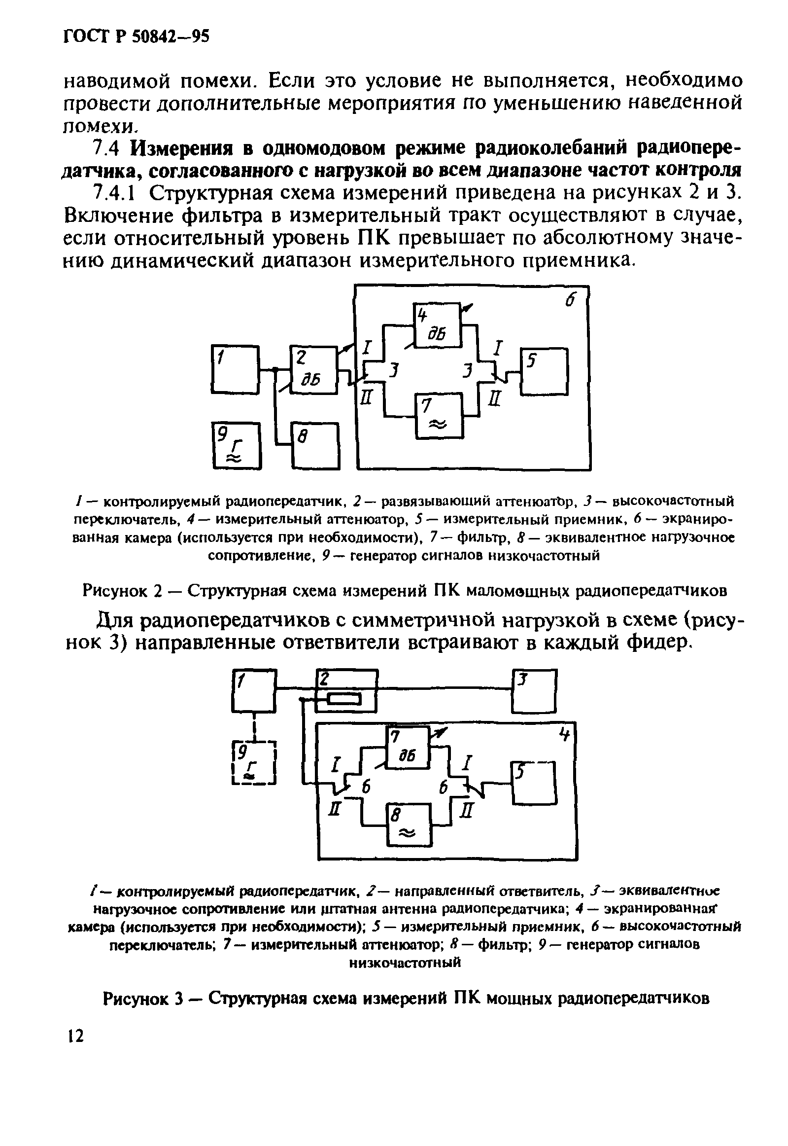 ГОСТ Р 50842-95