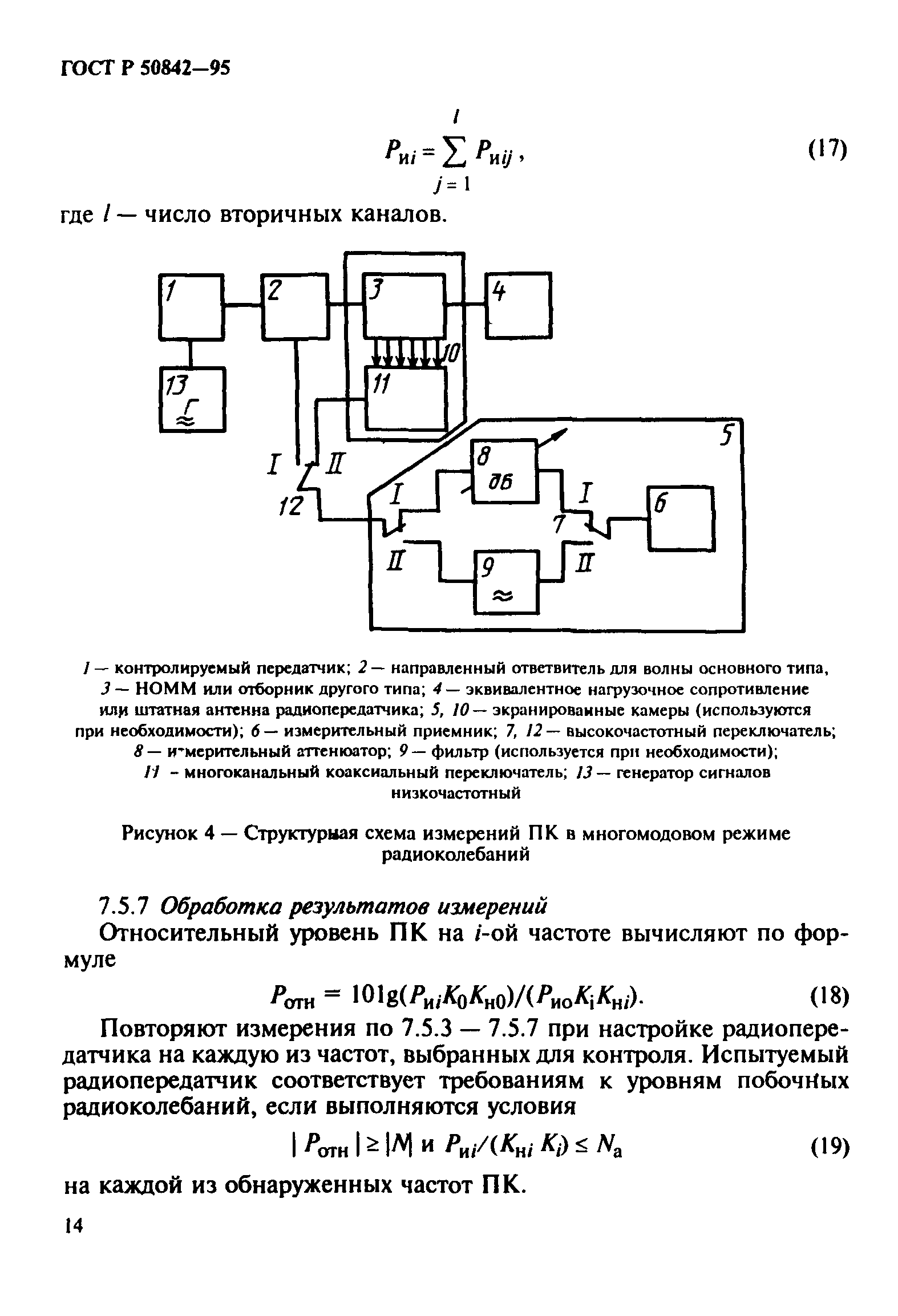 ГОСТ Р 50842-95