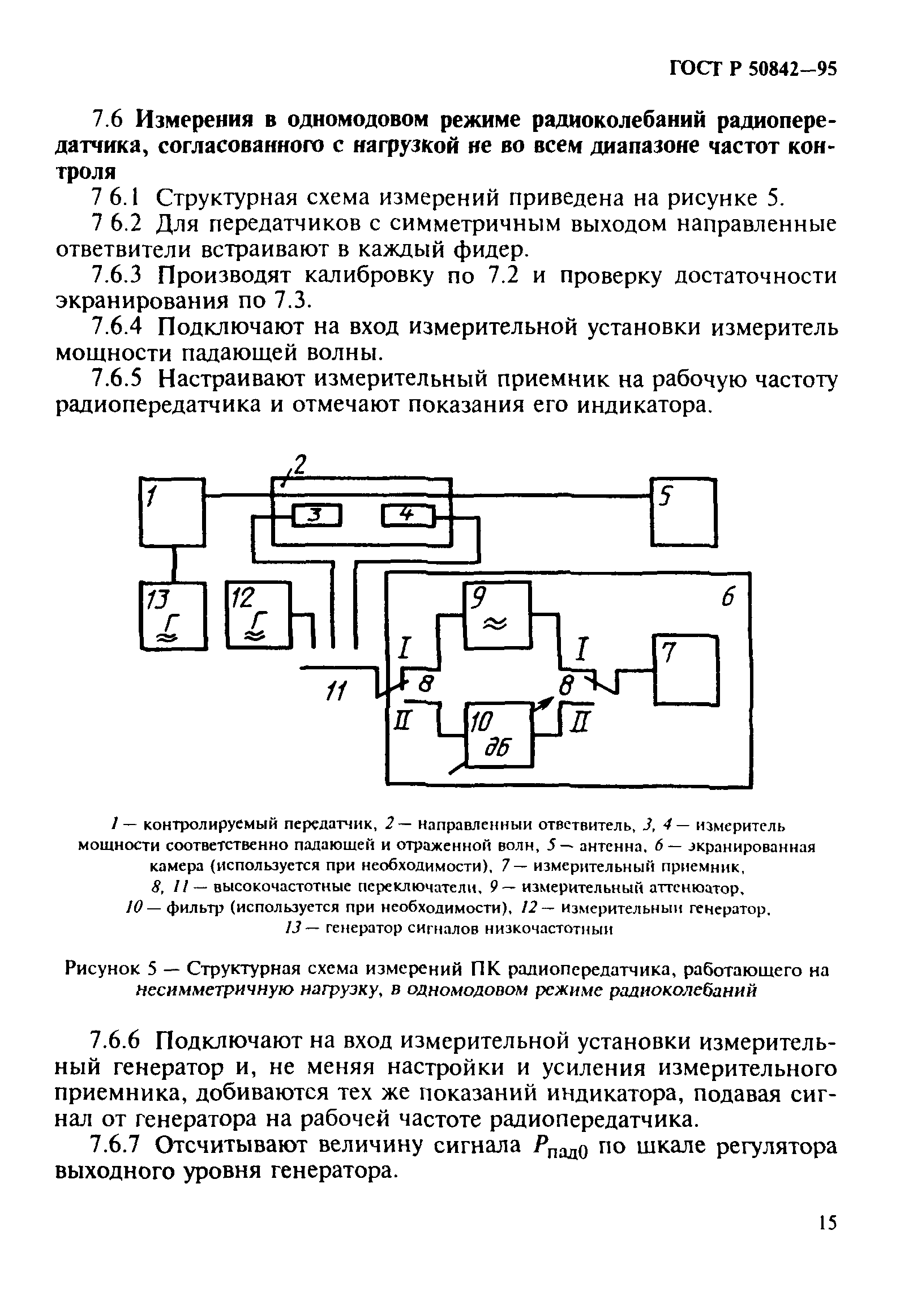 ГОСТ Р 50842-95