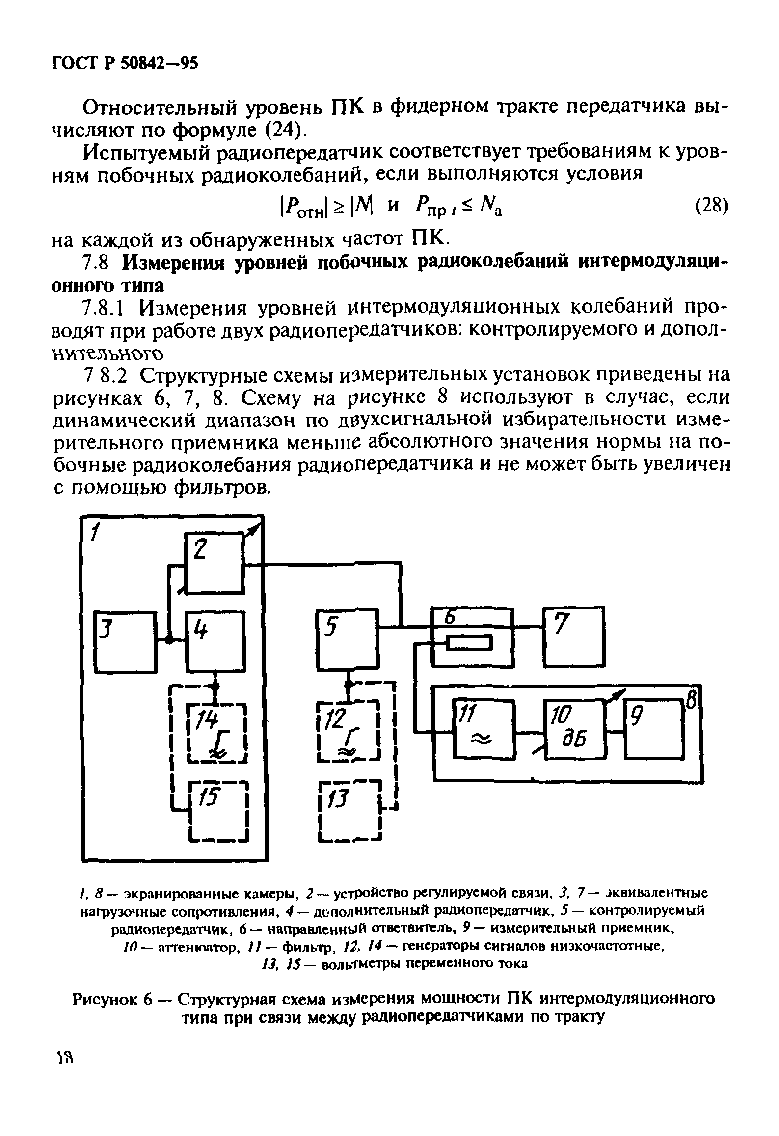 ГОСТ Р 50842-95