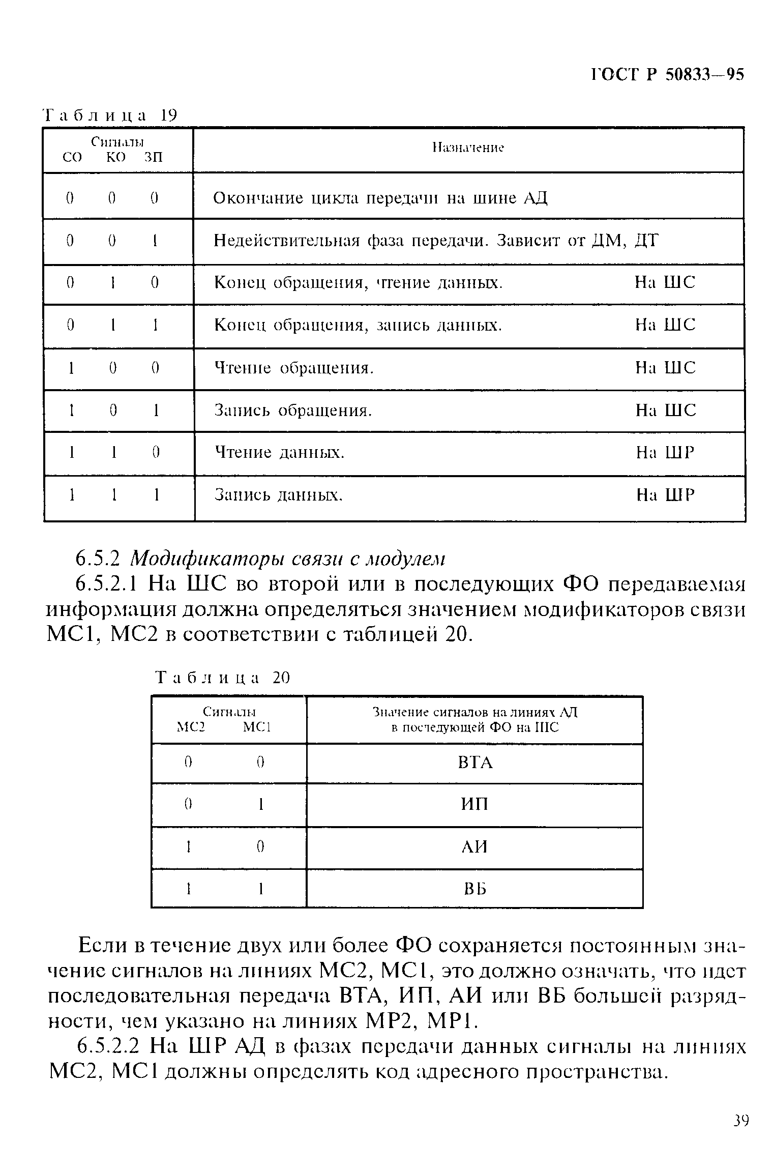 ГОСТ Р 50833-95