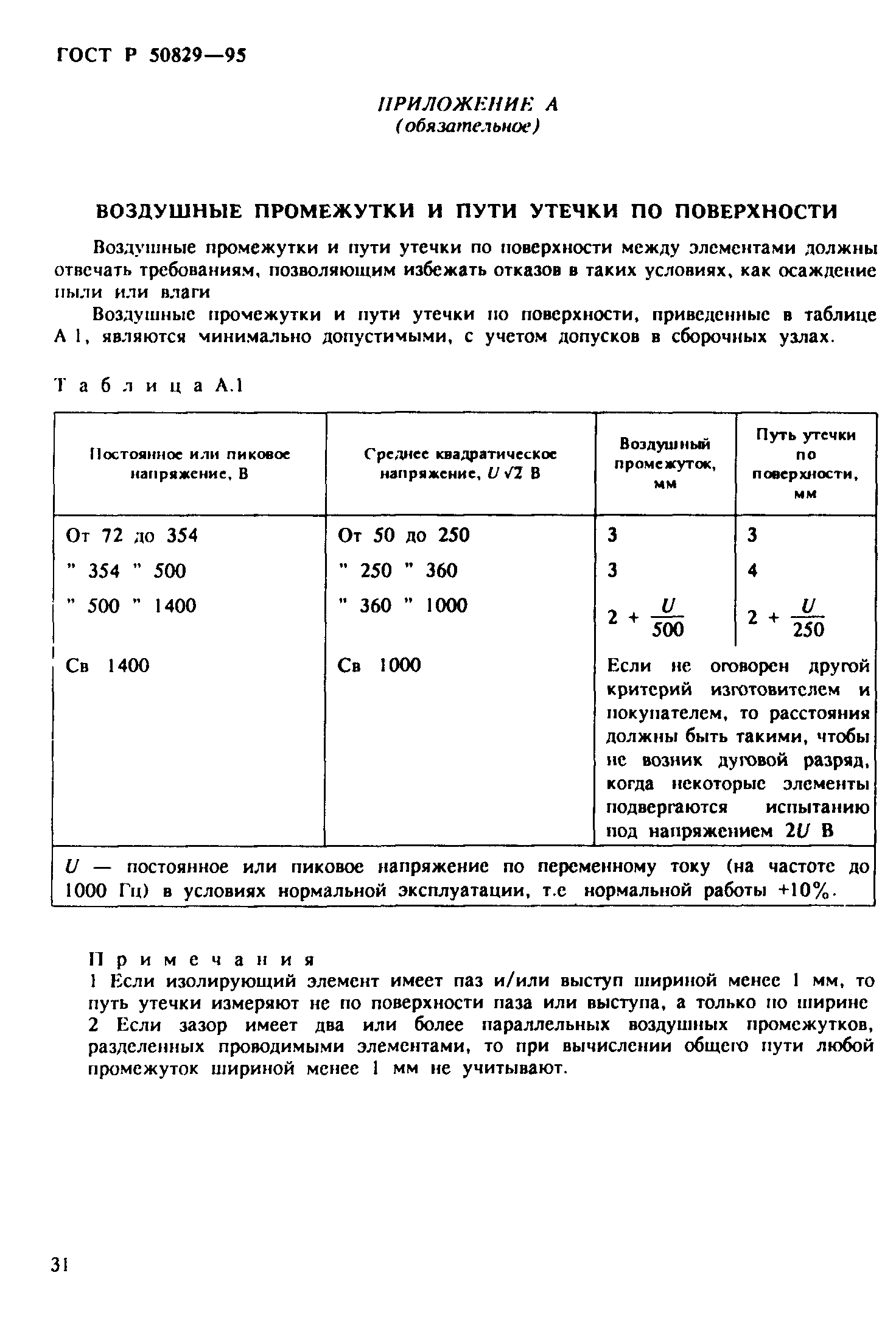 ГОСТ Р 50829-95