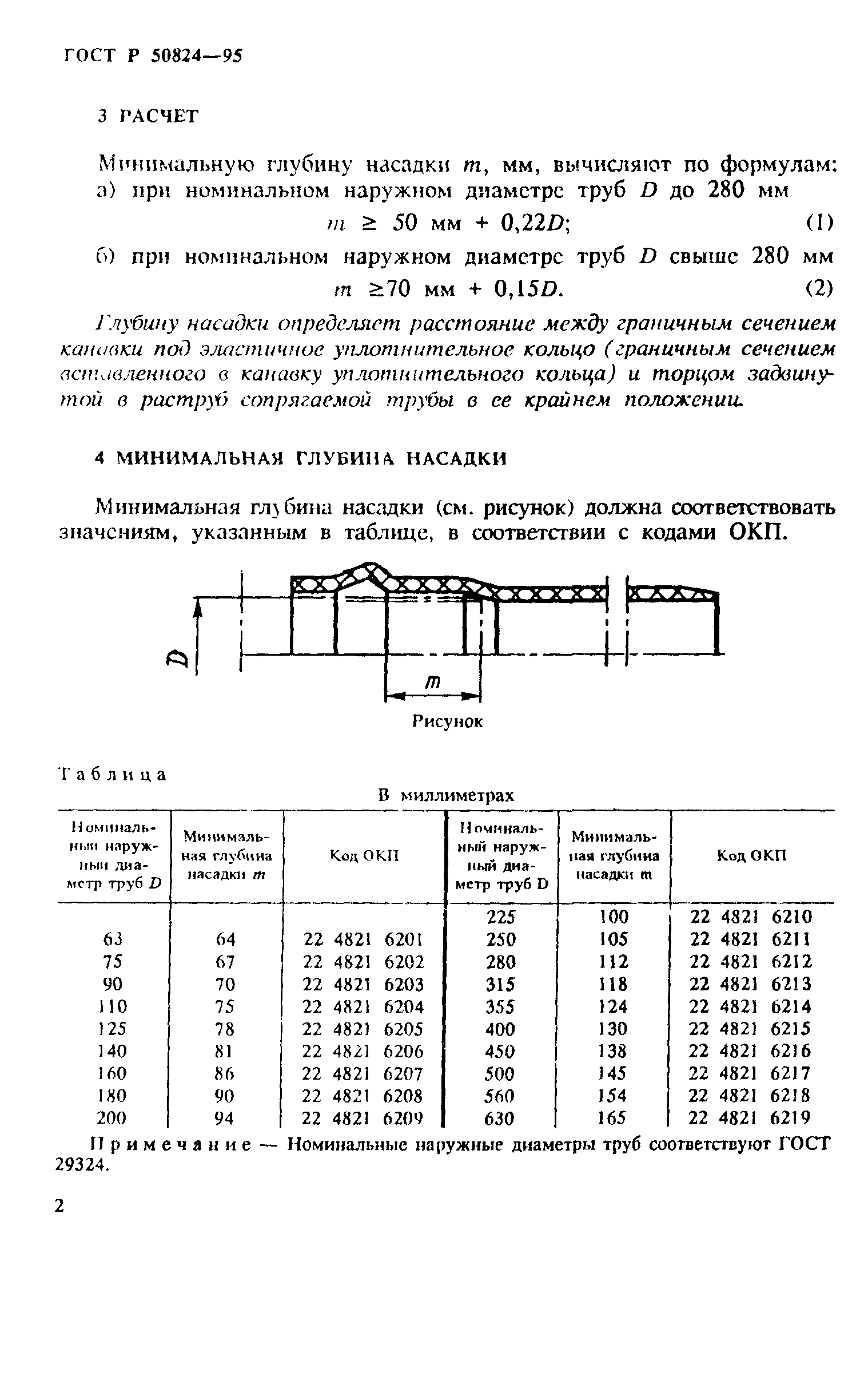 ГОСТ Р 50824-95