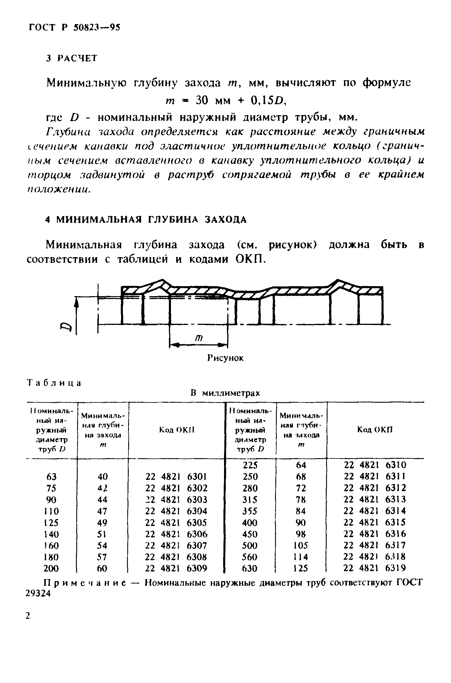 ГОСТ Р 50823-95