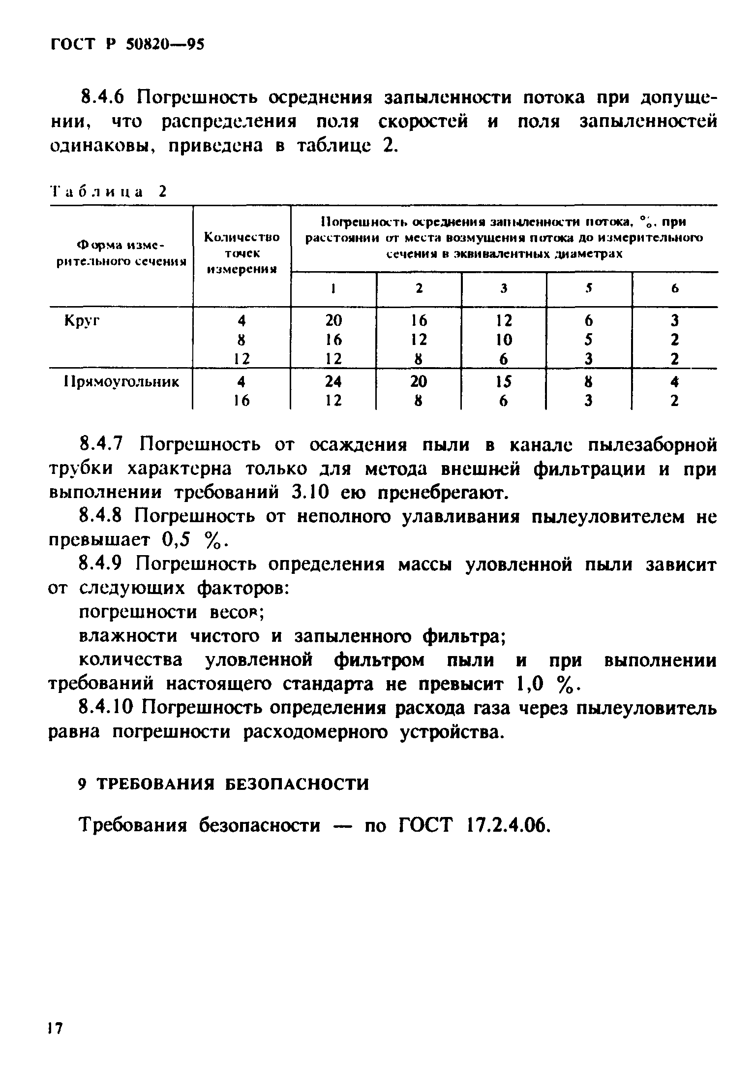 ГОСТ Р 50820-95