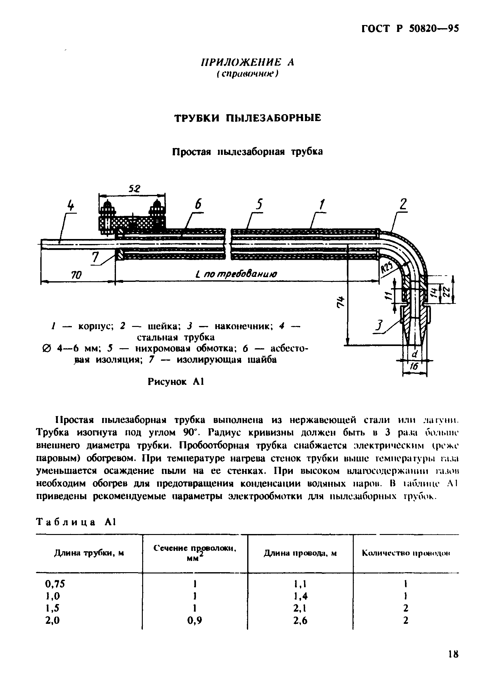 ГОСТ Р 50820-95