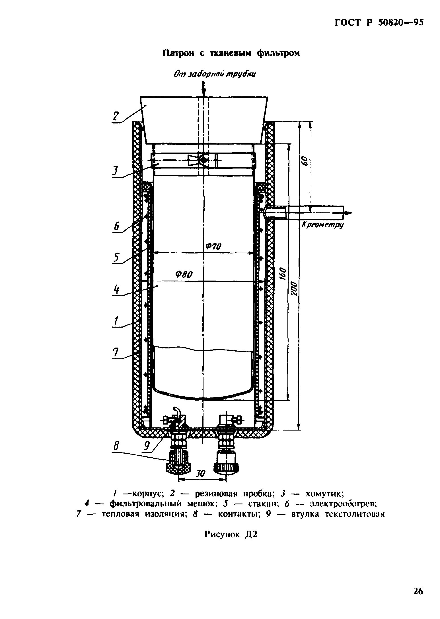 ГОСТ Р 50820-95