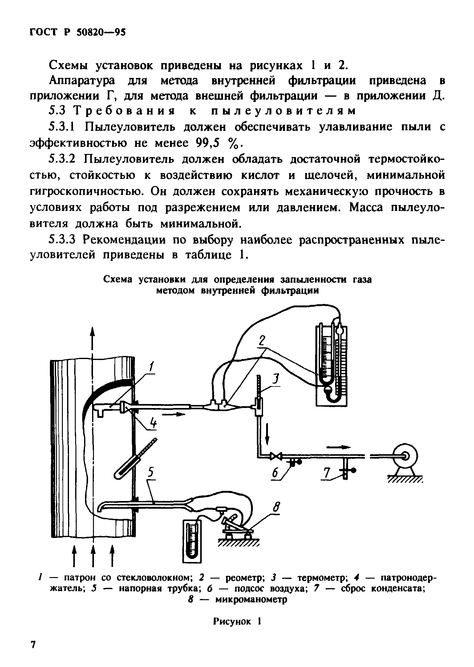 ГОСТ Р 50820-95