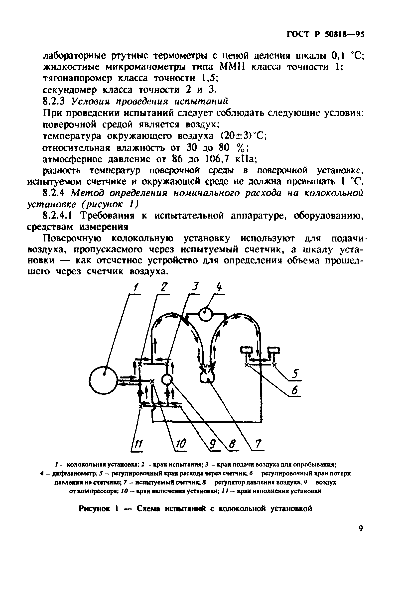 ГОСТ Р 50818-95