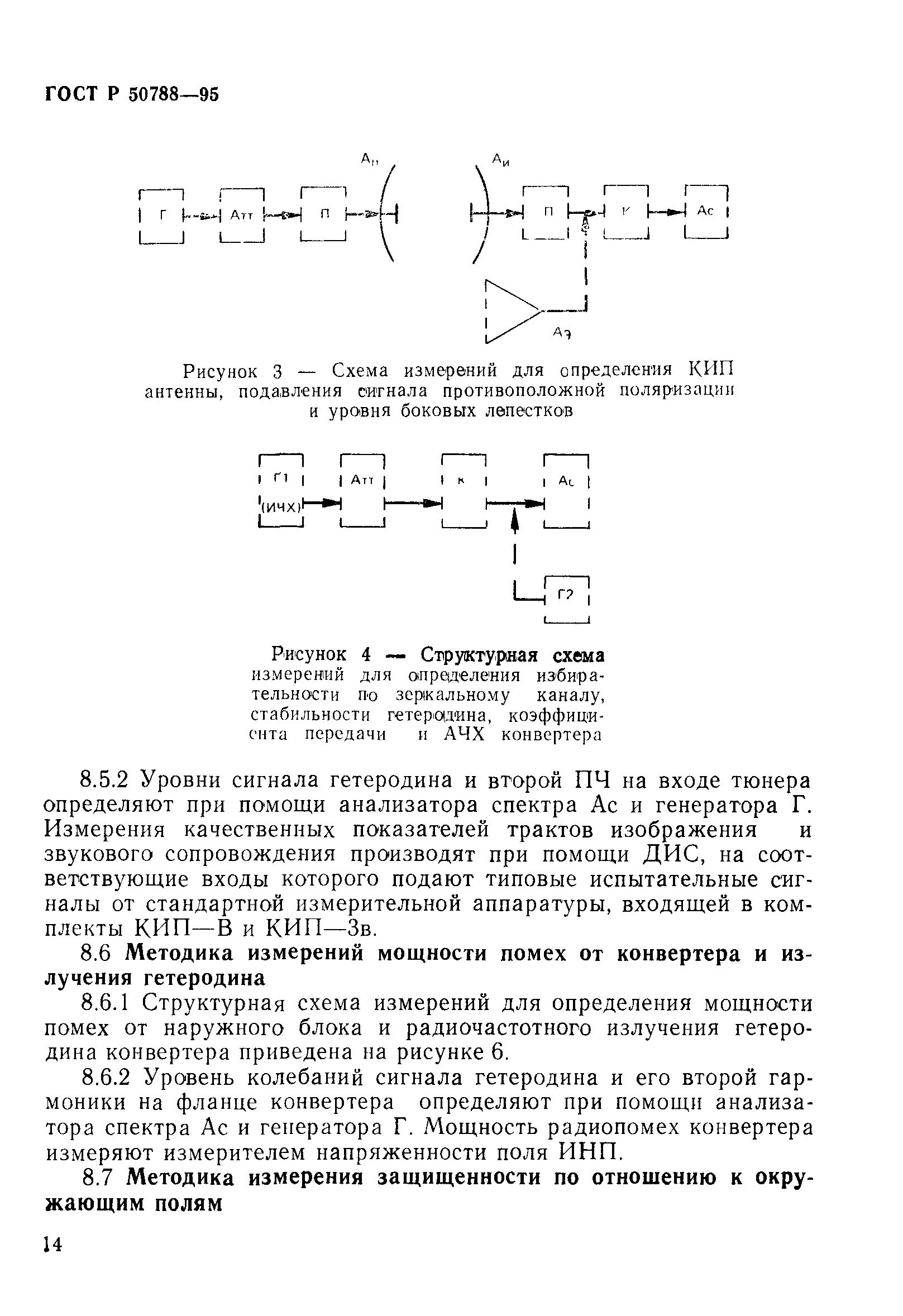 ГОСТ Р 50788-95