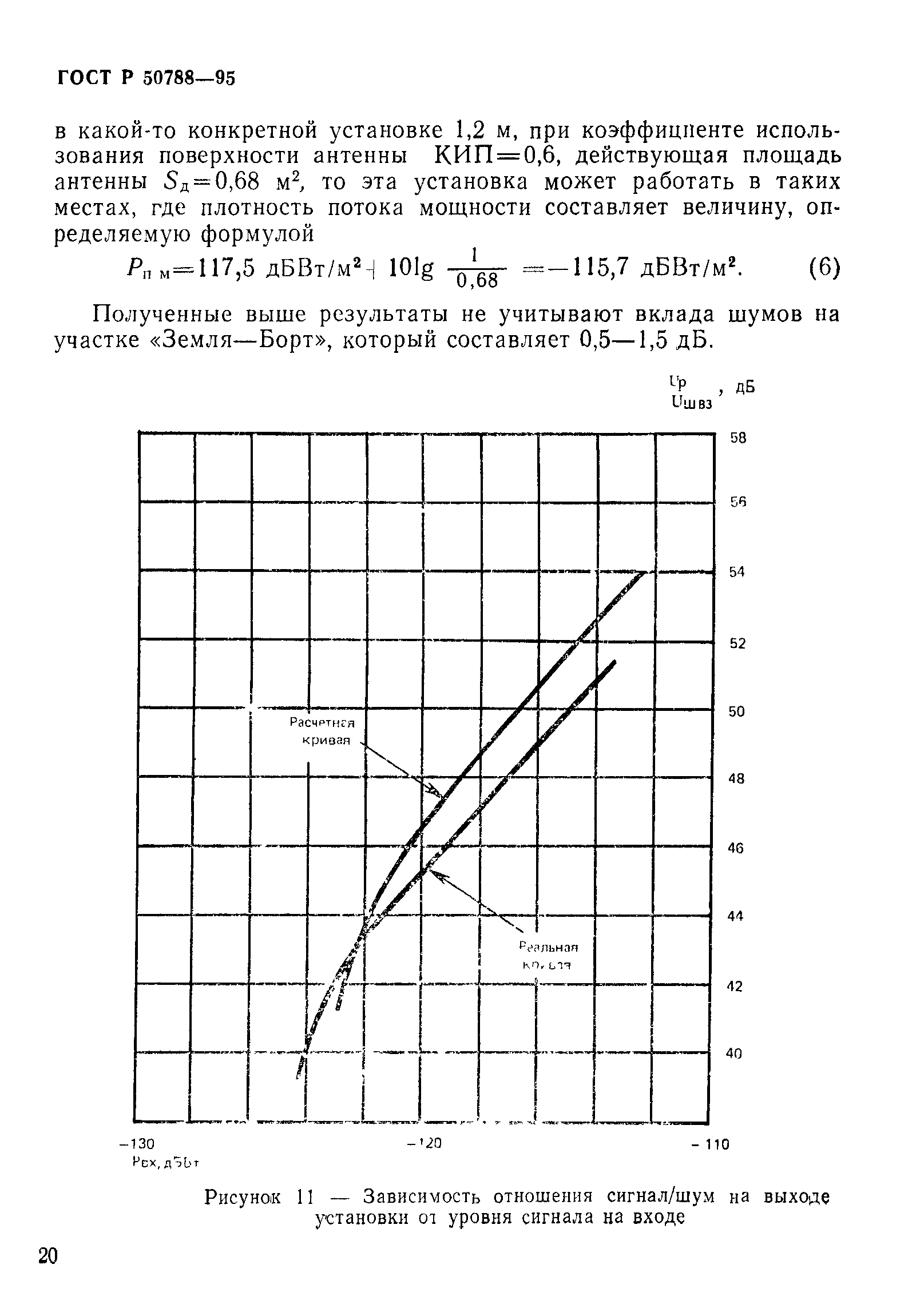 ГОСТ Р 50788-95