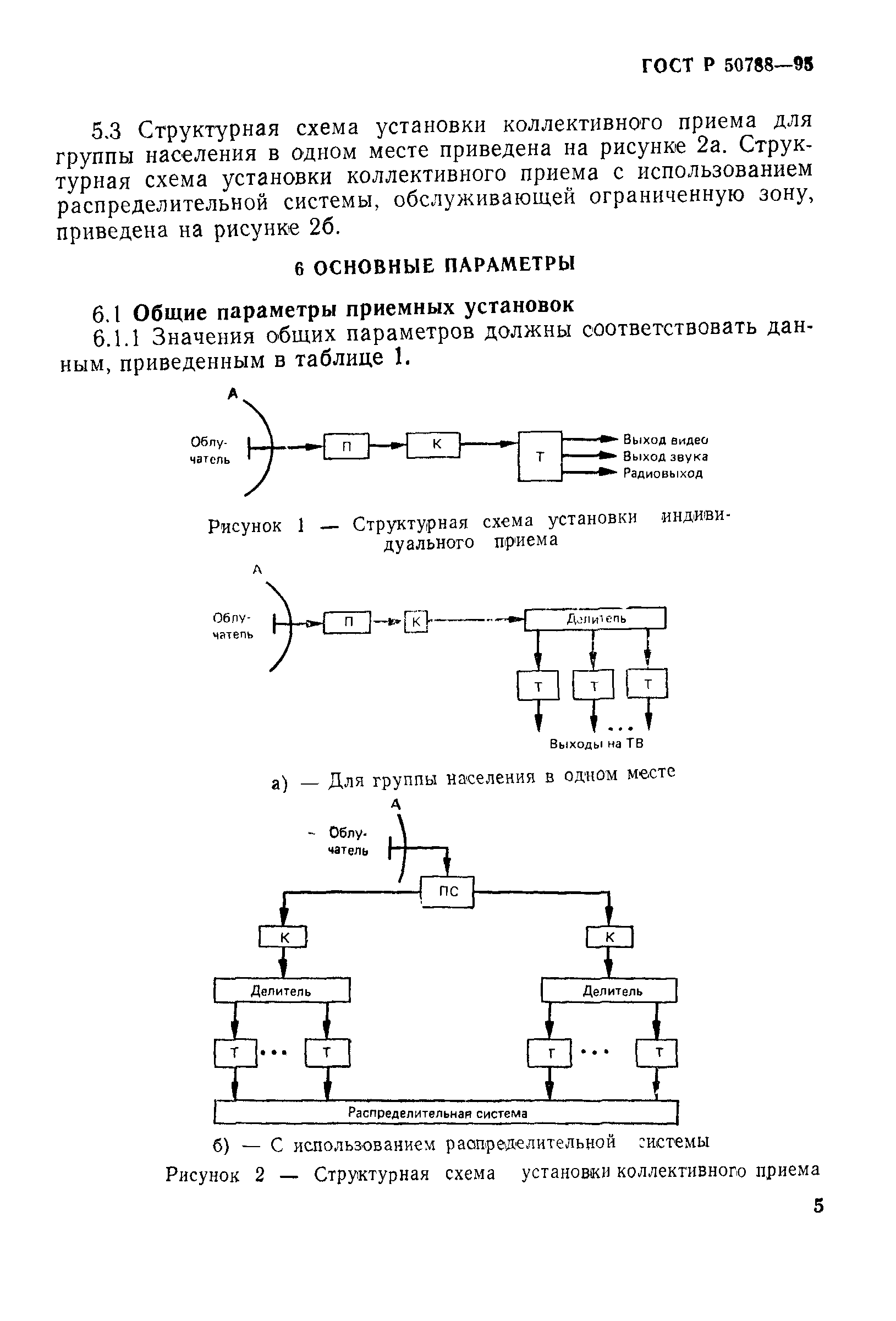 ГОСТ Р 50788-95