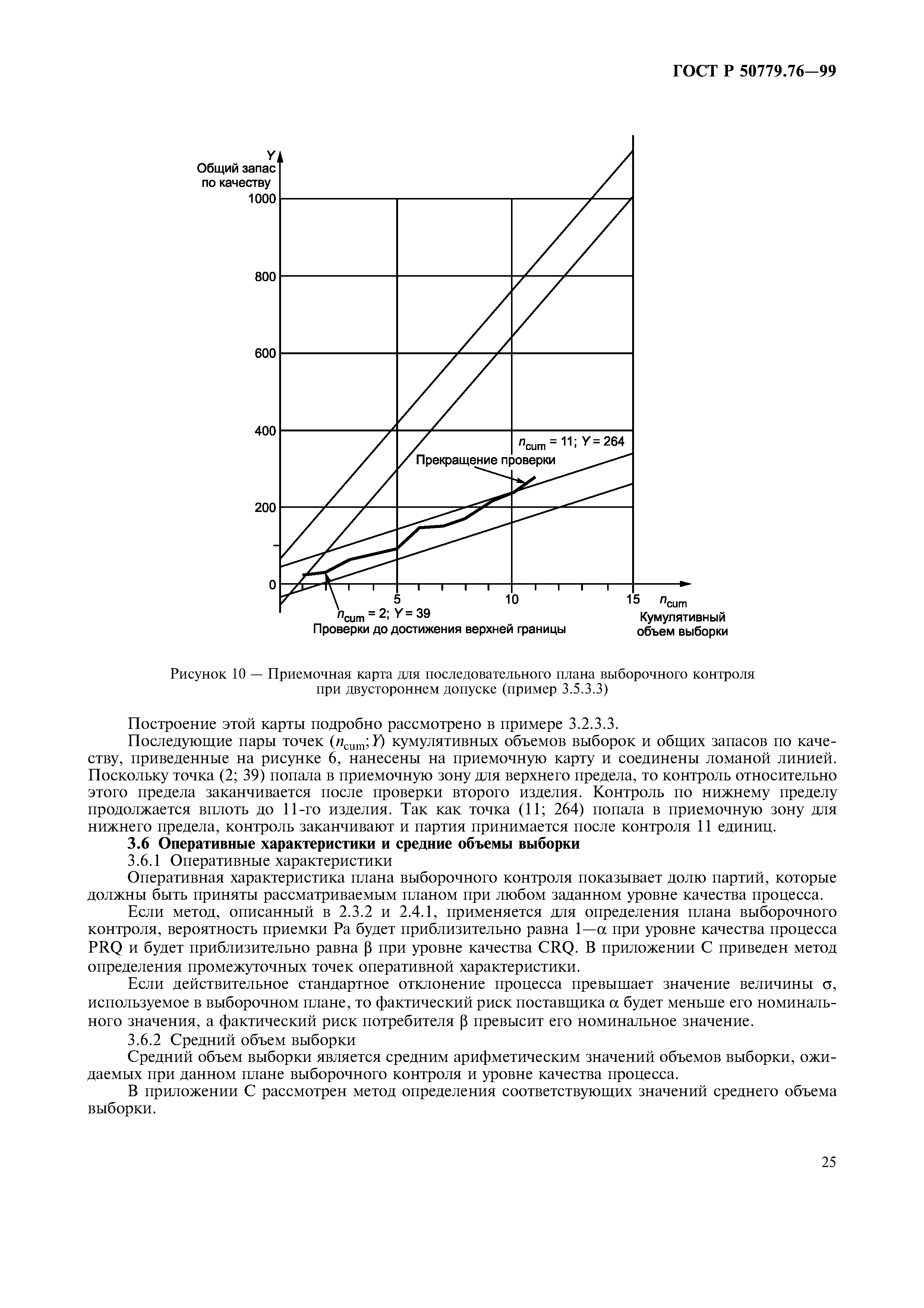 ГОСТ Р 50779.76-99