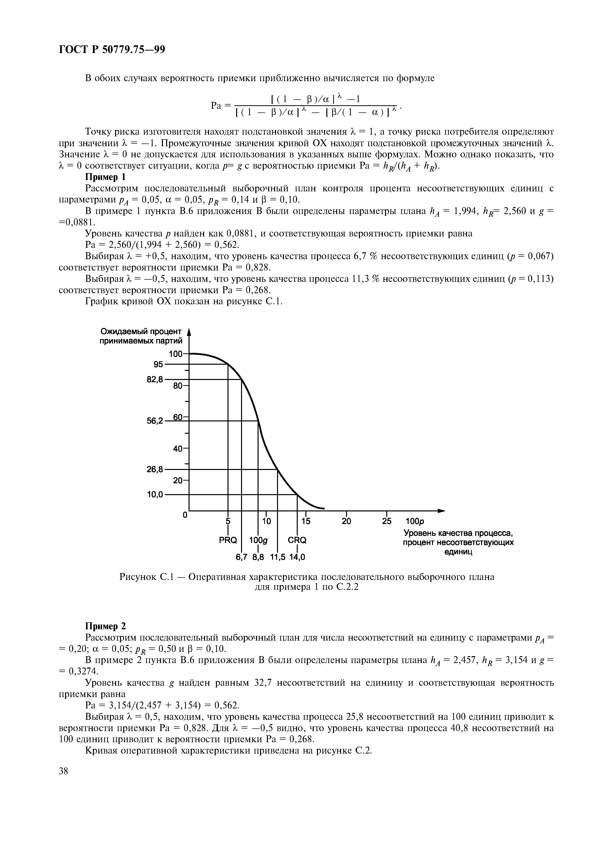 ГОСТ Р 50779.75-99