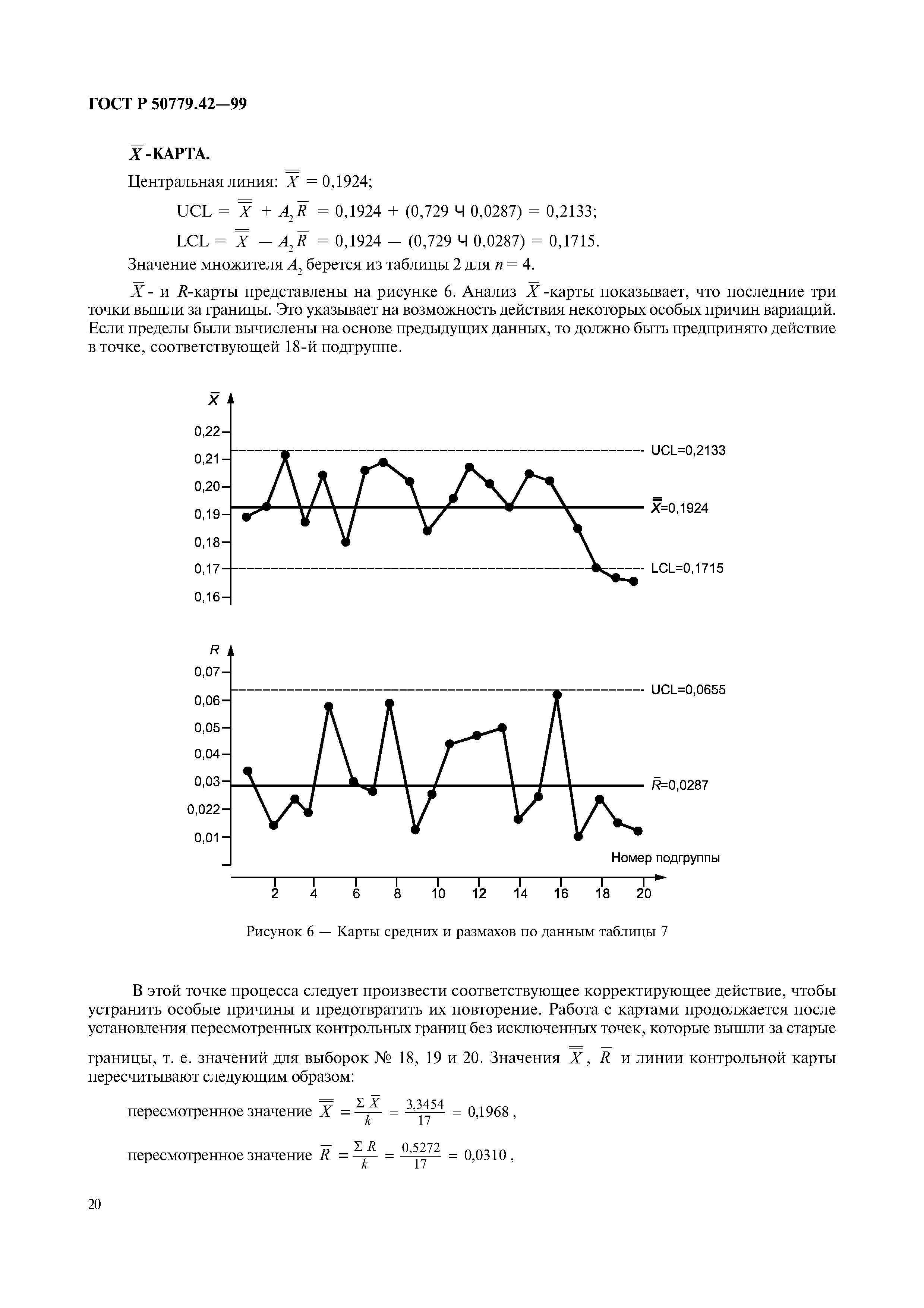 ГОСТ Р 50779.42-99