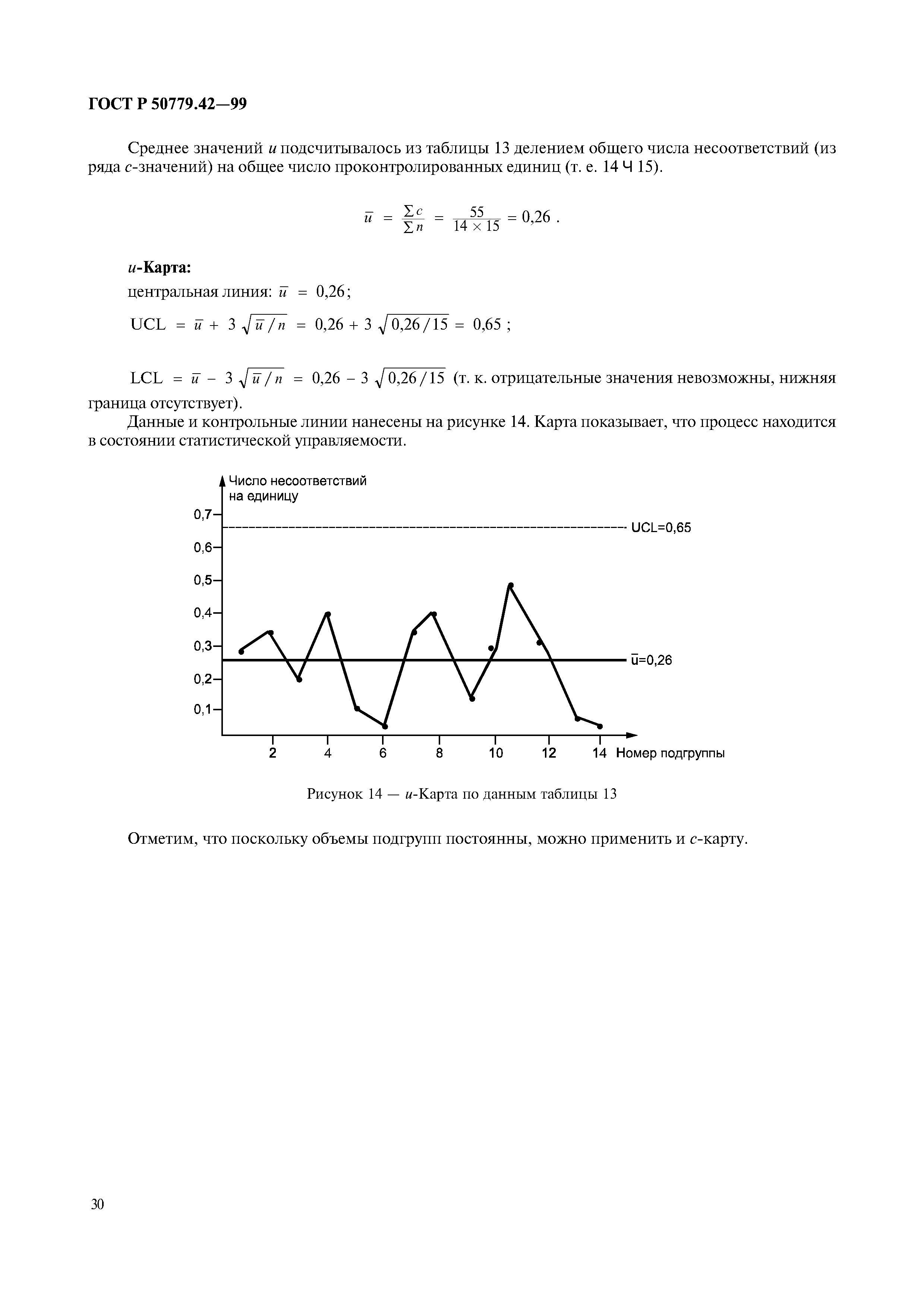 ГОСТ Р 50779.42-99