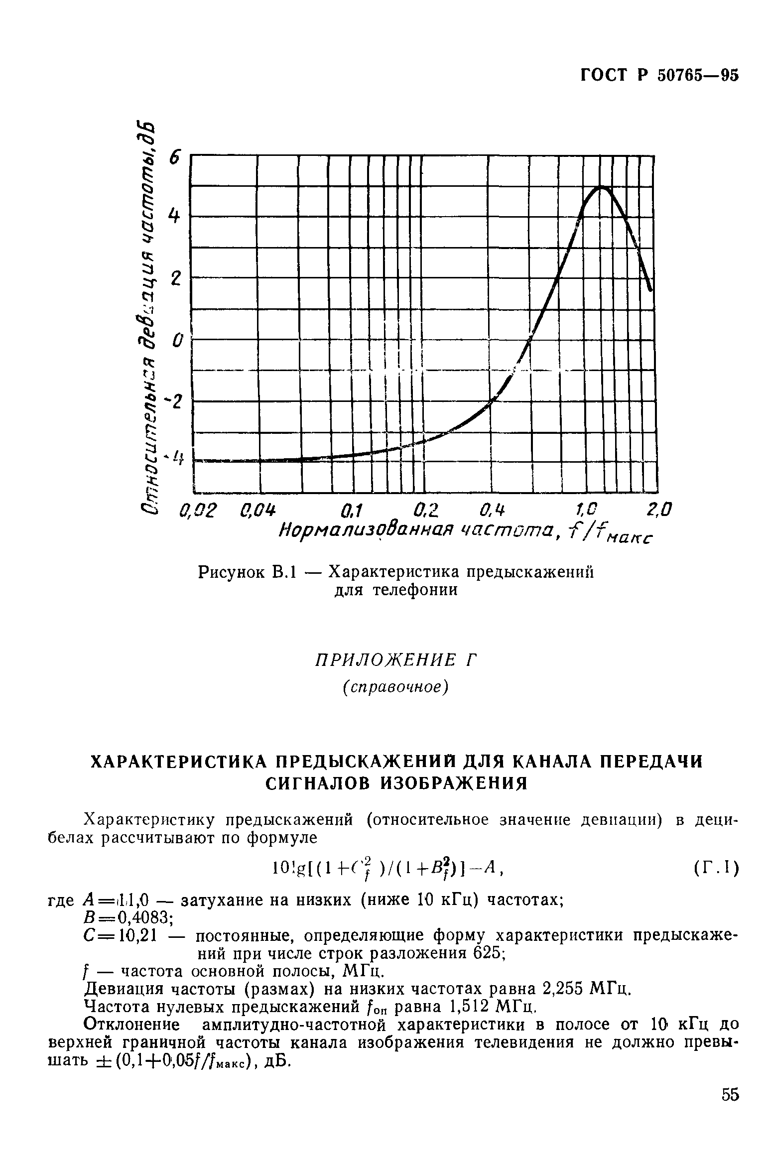 ГОСТ Р 50765-95