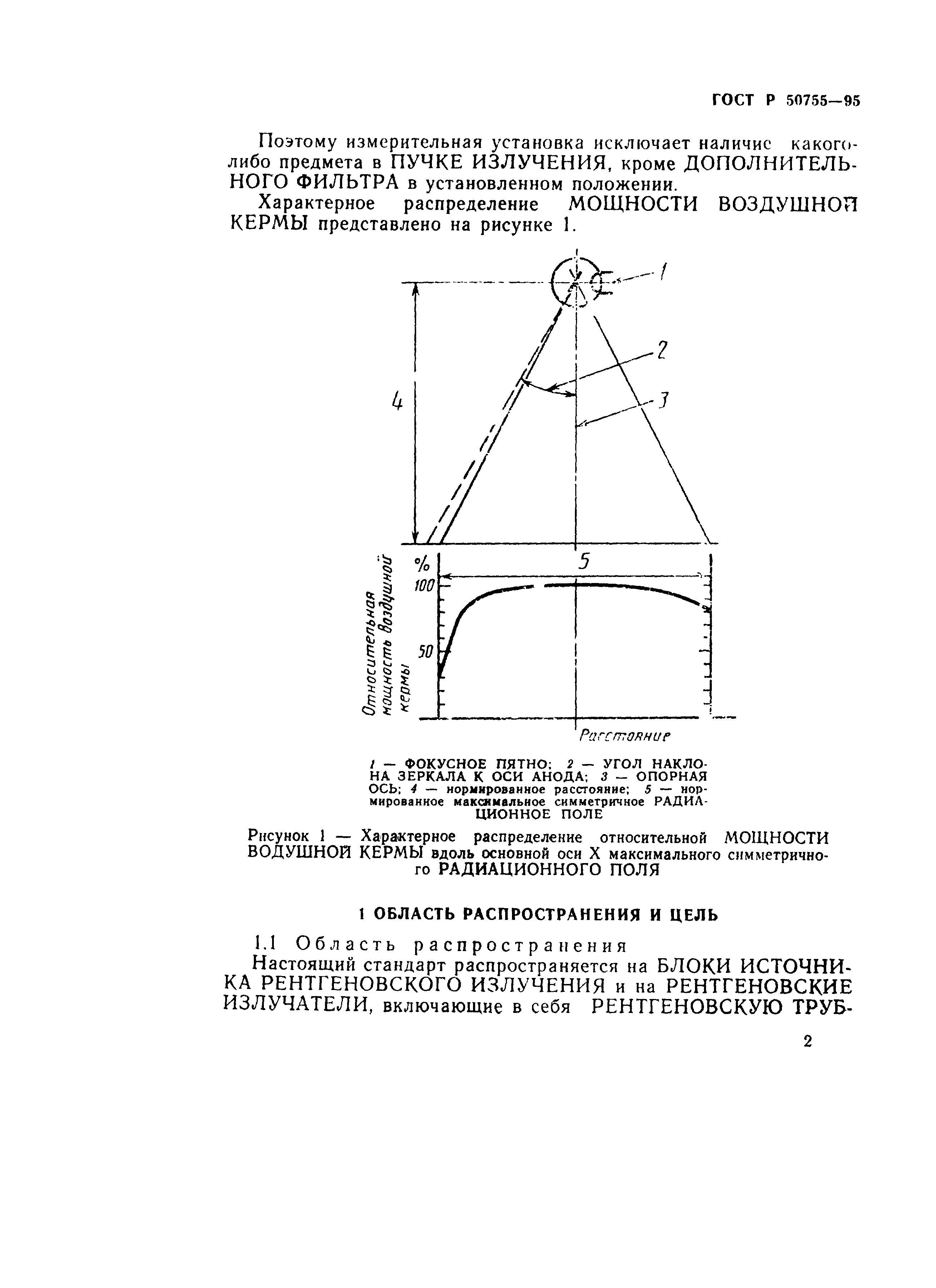 ГОСТ Р 50755-95