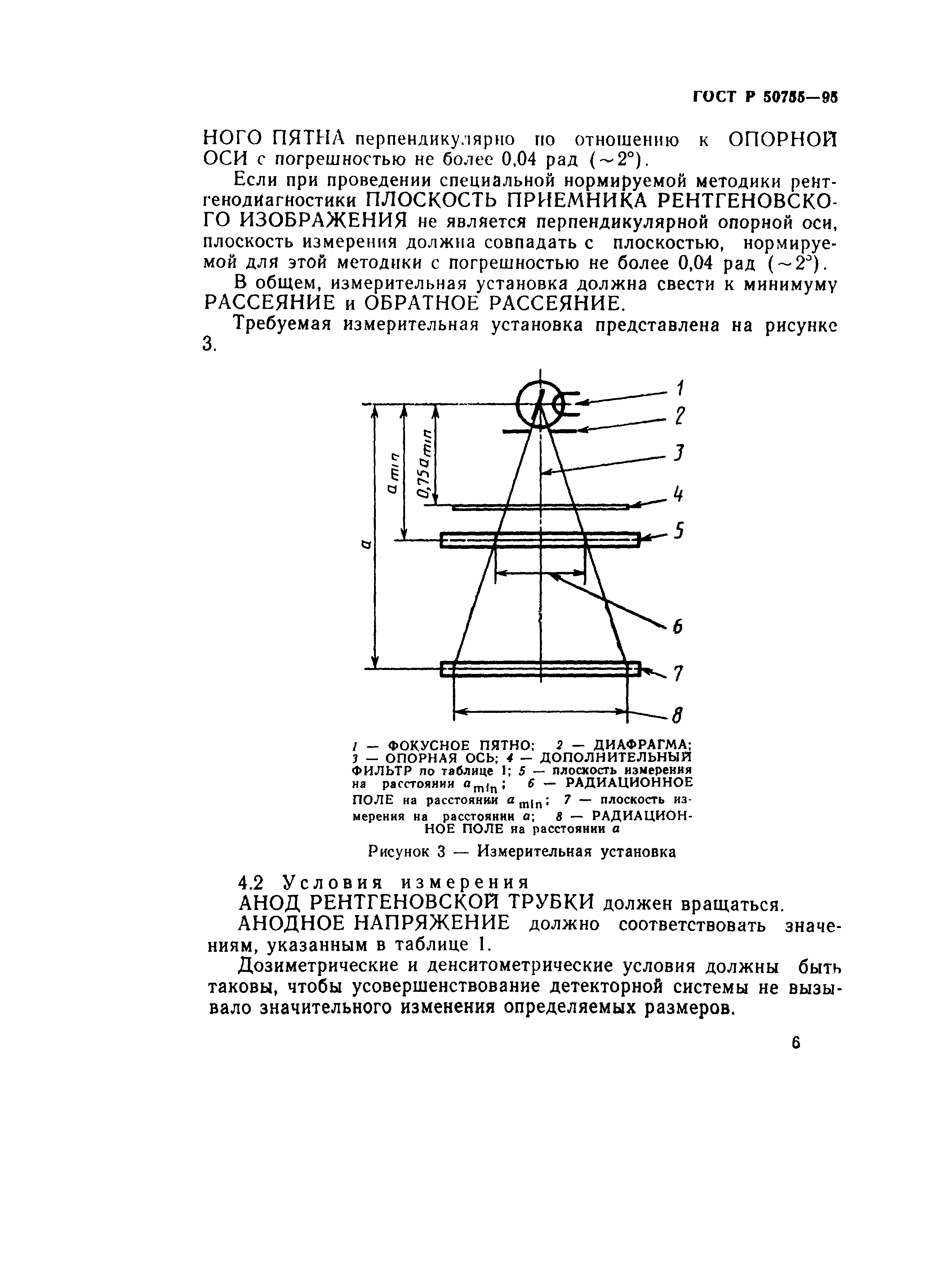 ГОСТ Р 50755-95