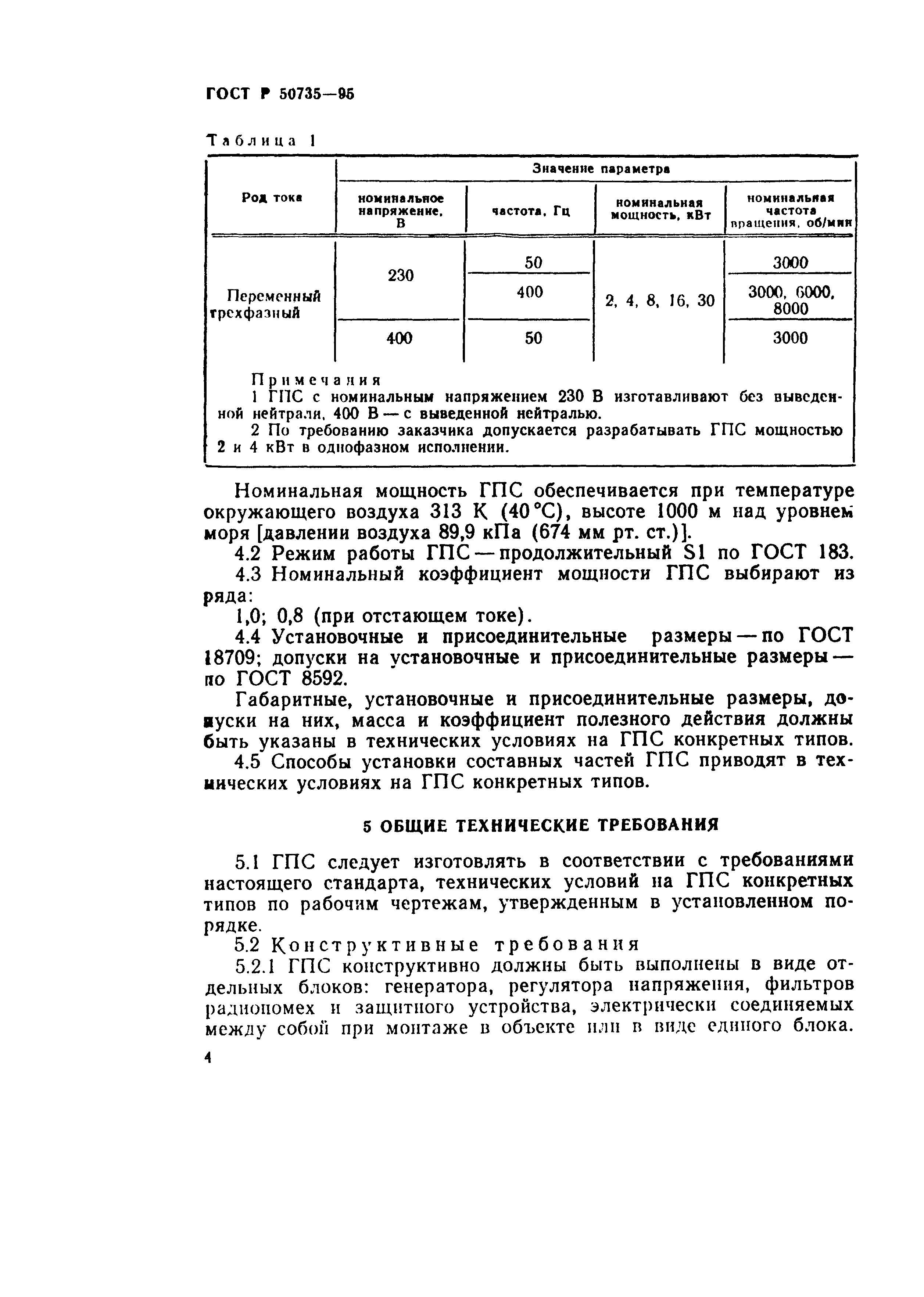 ГОСТ Р 50735-95