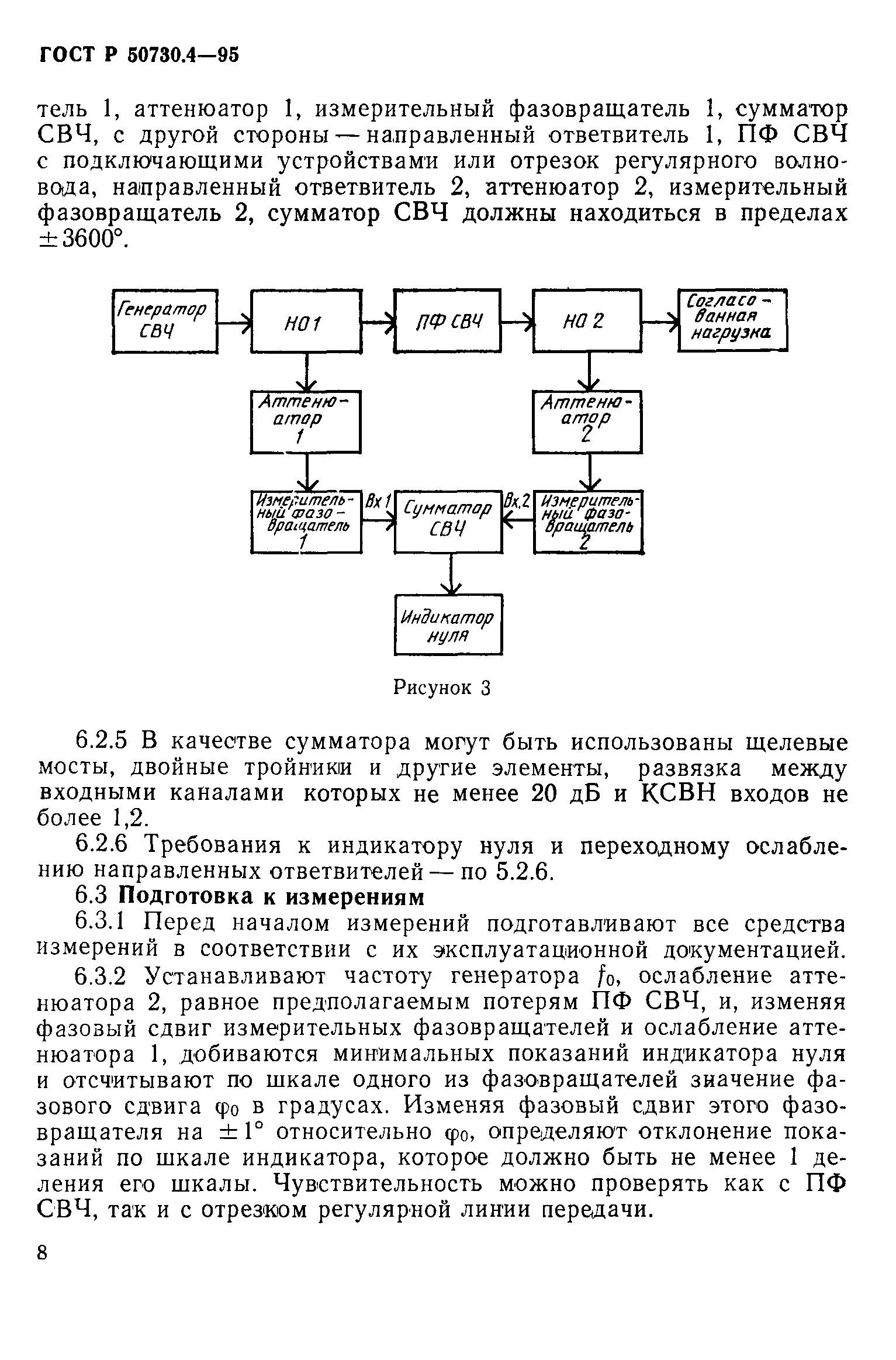 ГОСТ Р 50730.4-95