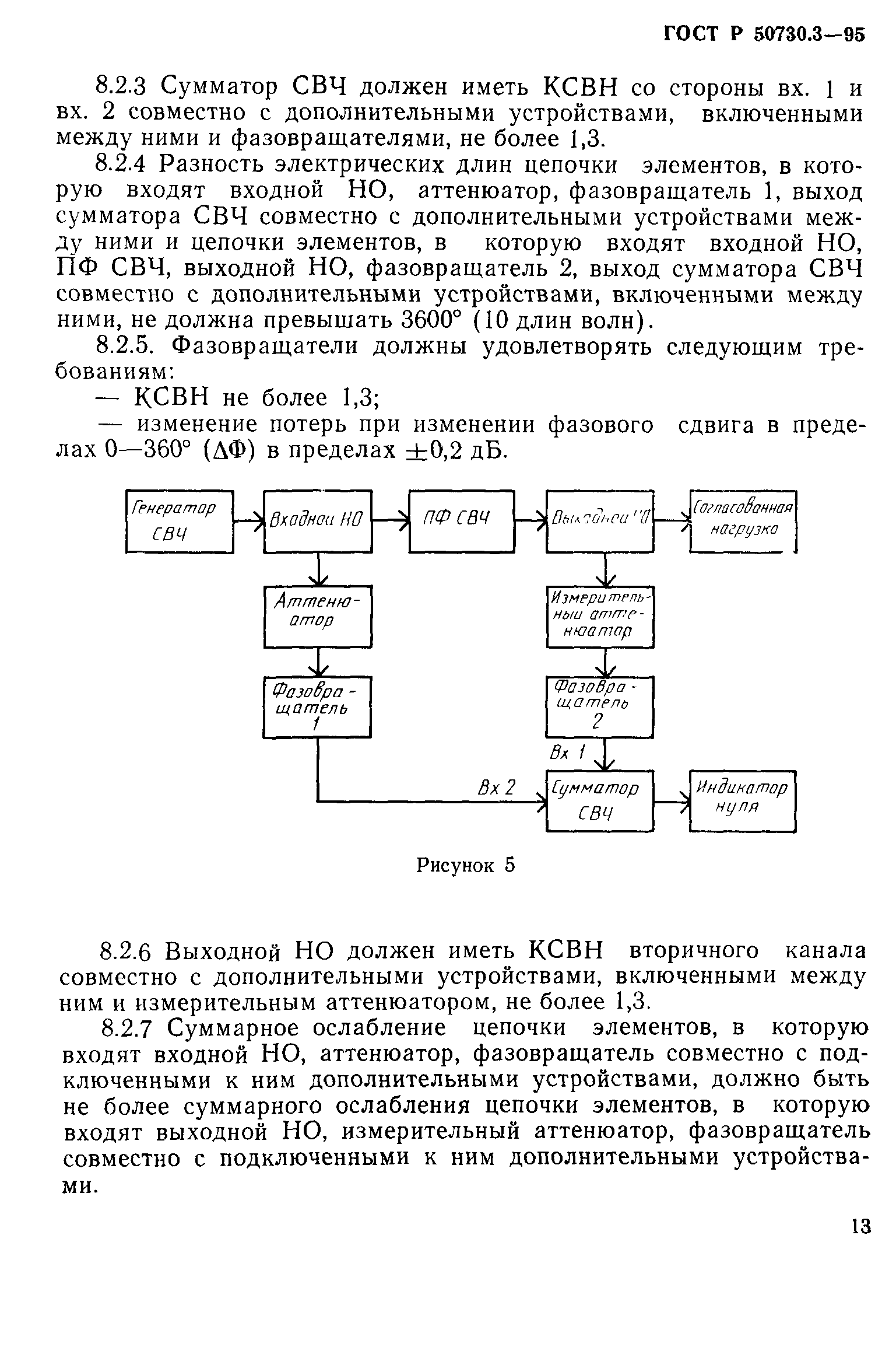 ГОСТ Р 50730.3-95