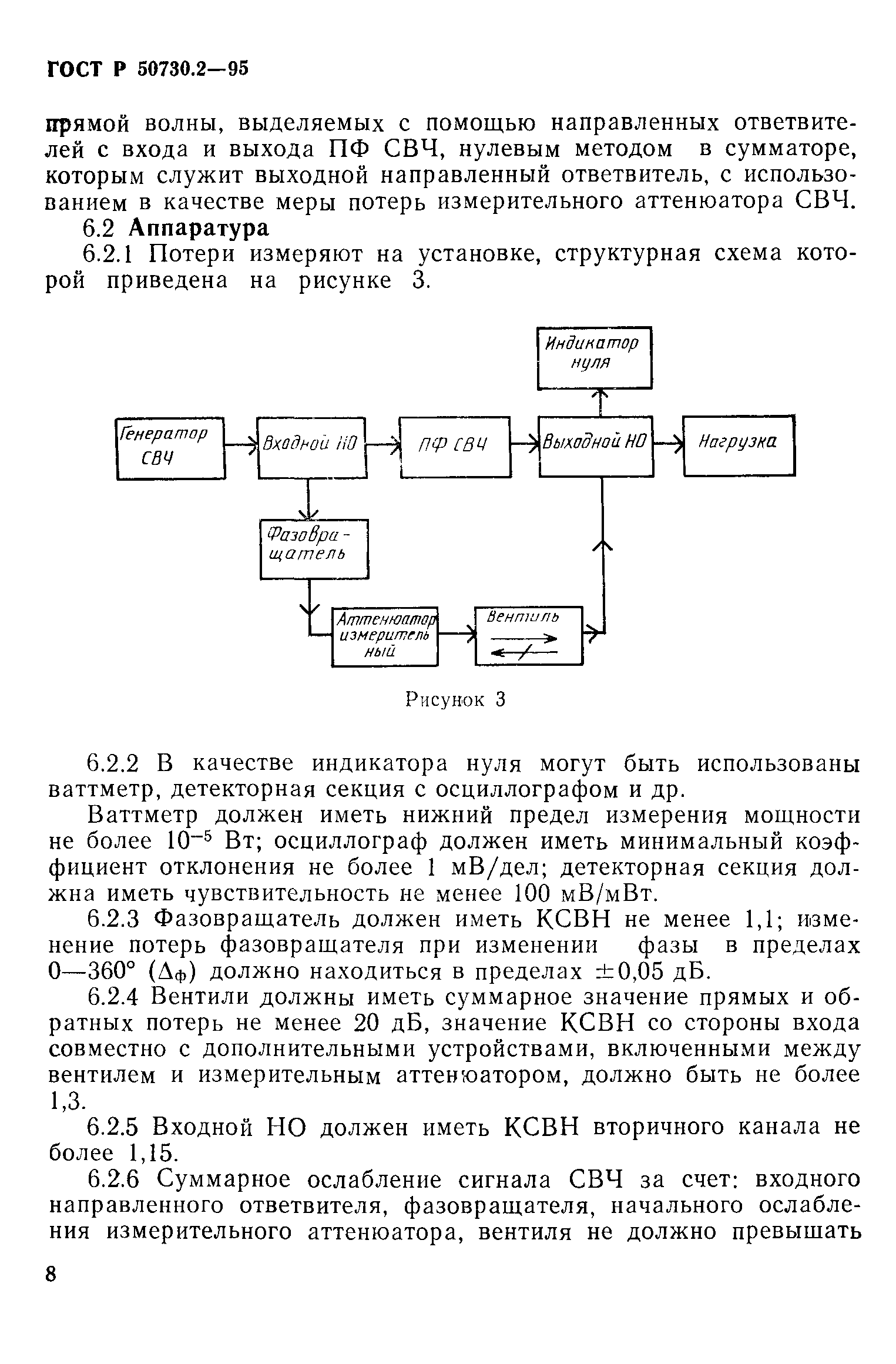 ГОСТ Р 50730.2-95