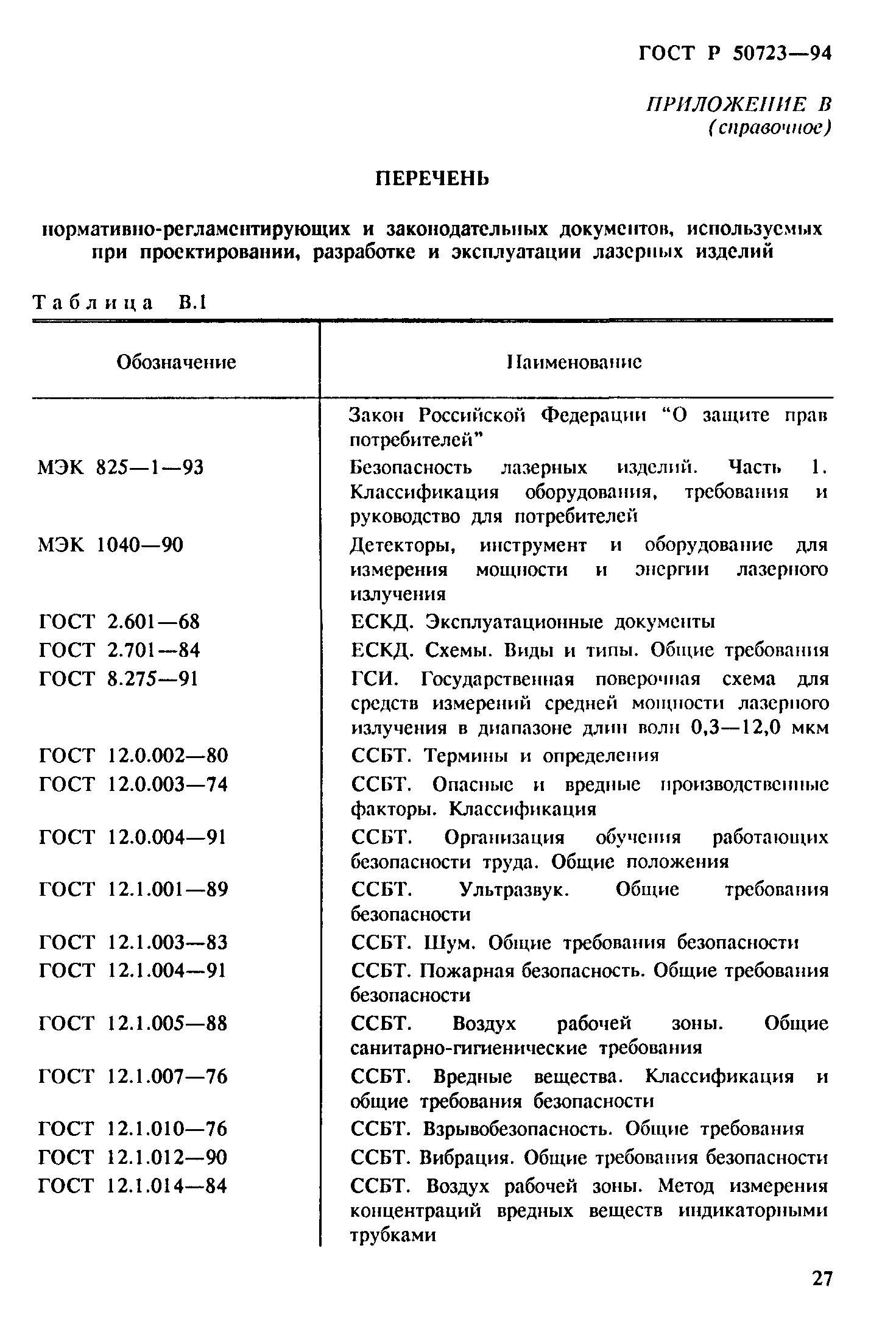 ГОСТ Р 50723-94