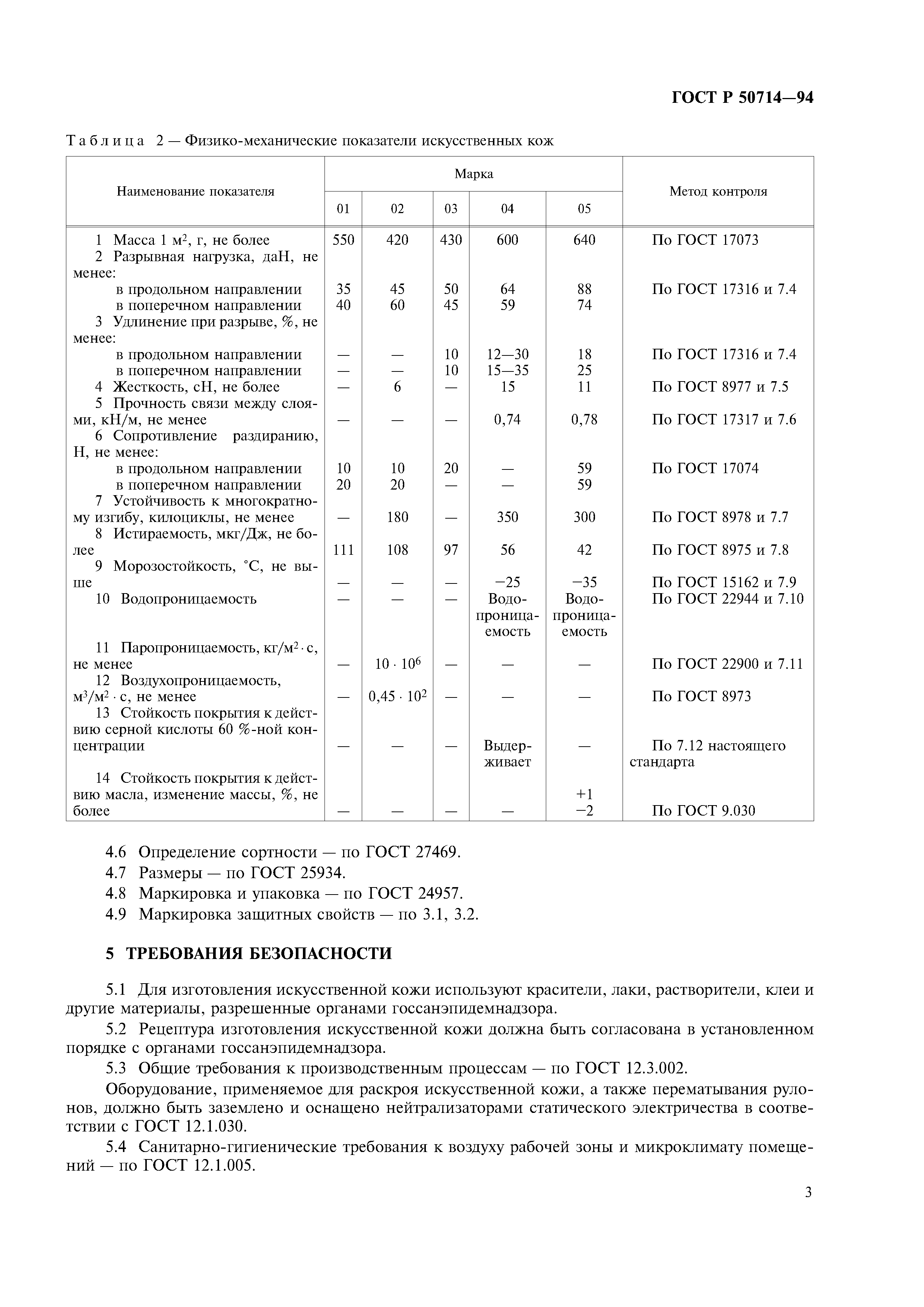 ГОСТ Р 50714-94