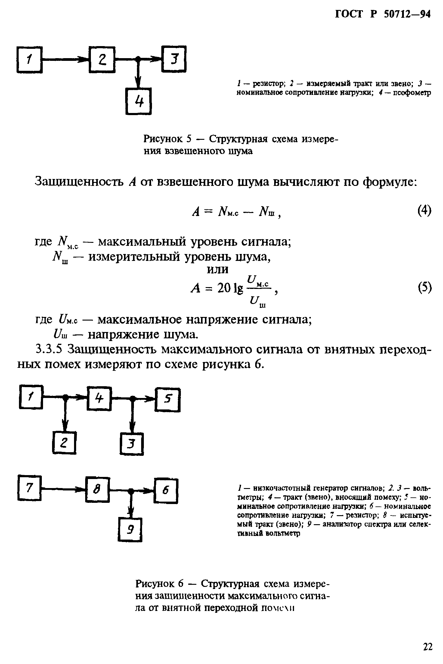 ГОСТ Р 50712-94