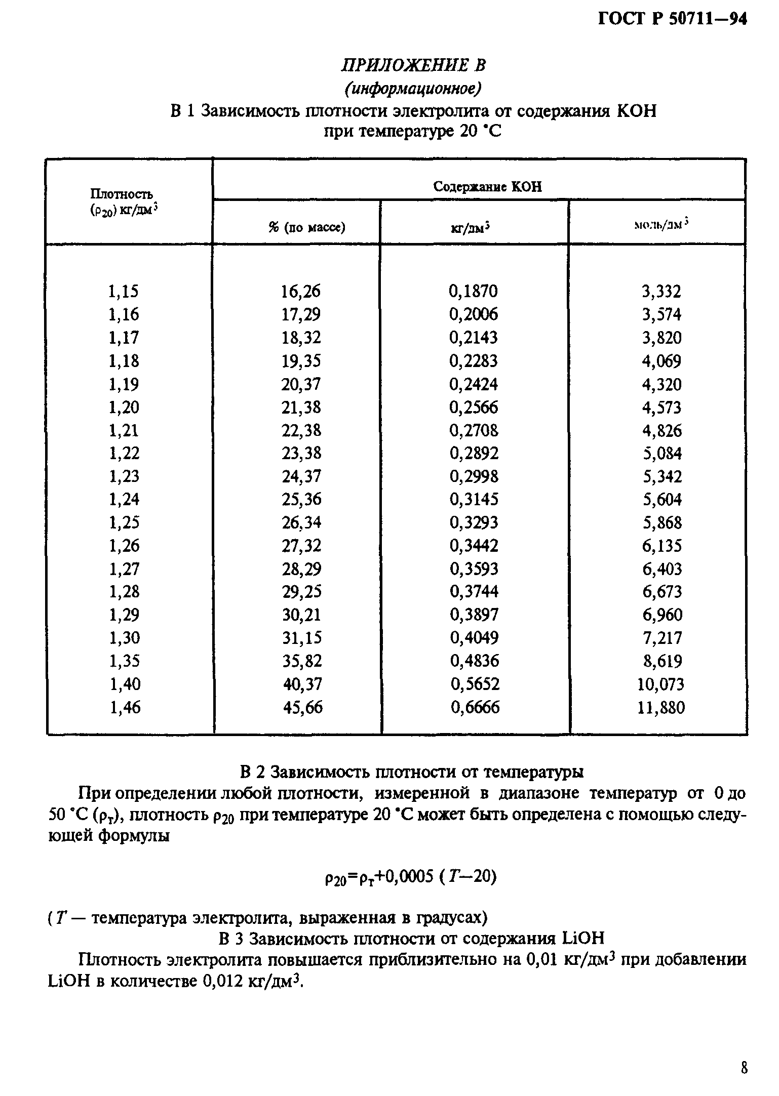 ГОСТ Р 50711-94