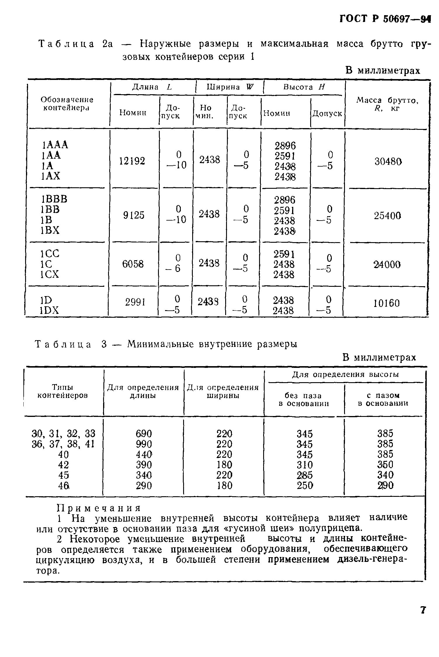 ГОСТ Р 50697-94