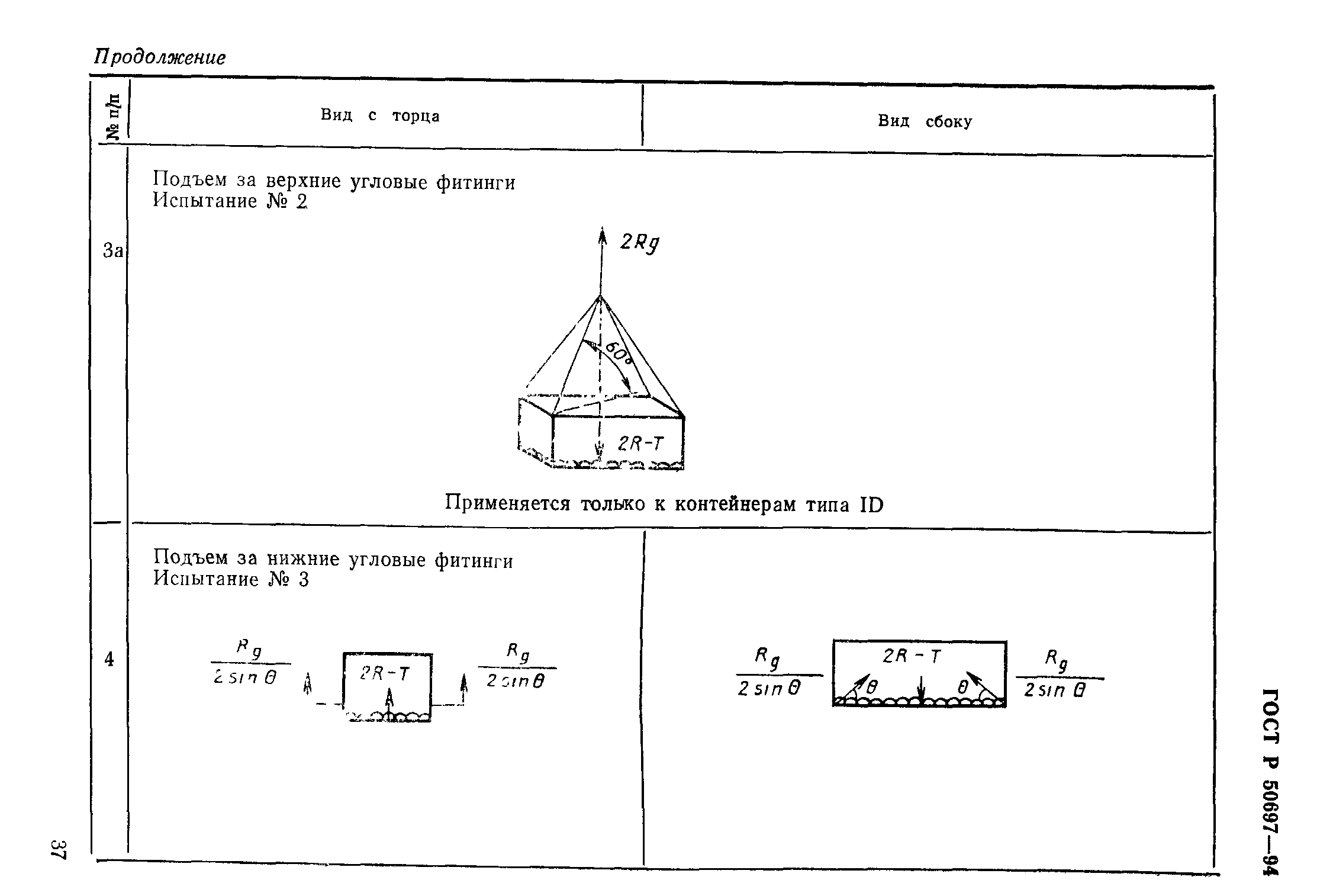 ГОСТ Р 50697-94