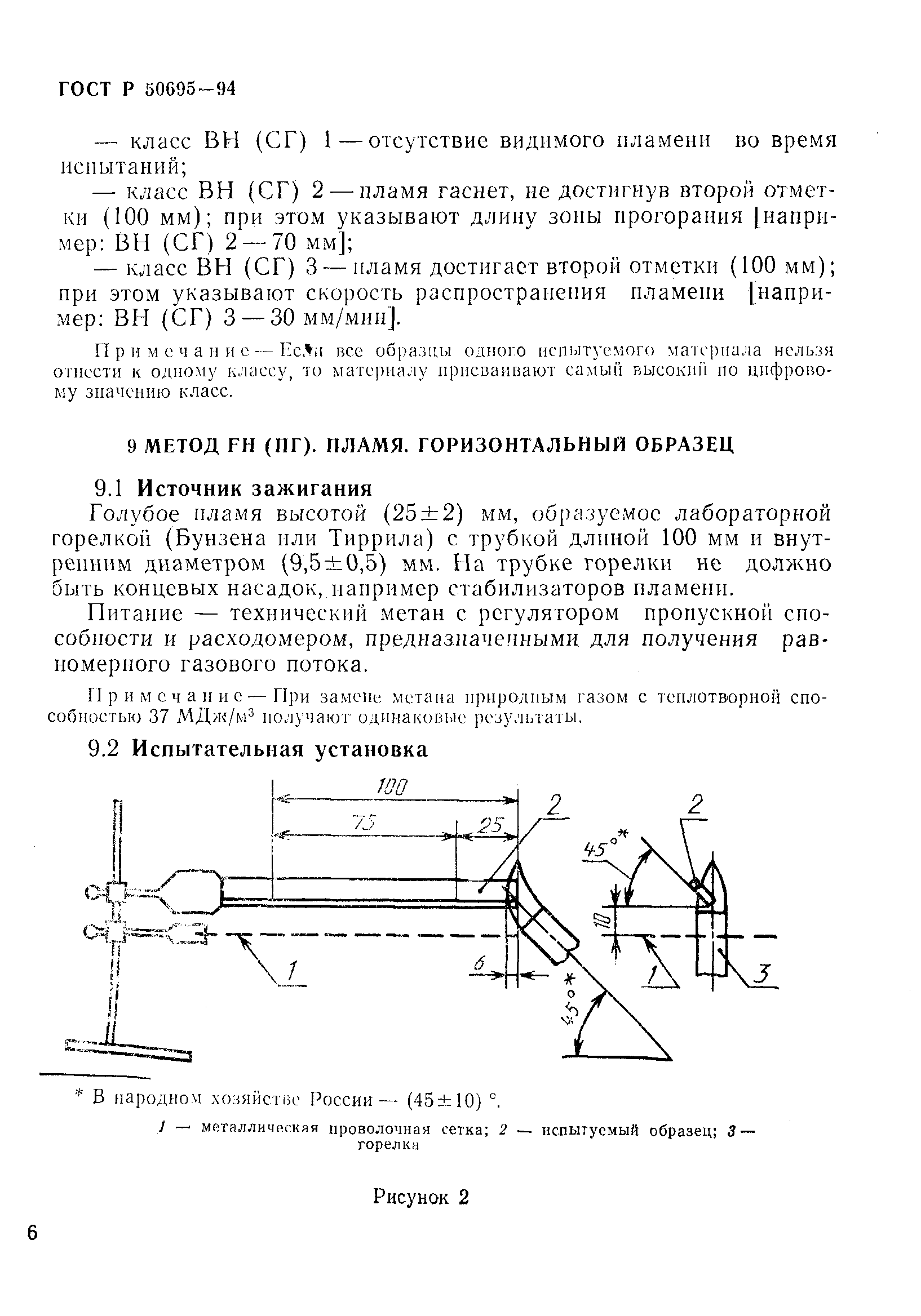 ГОСТ Р 50695-94