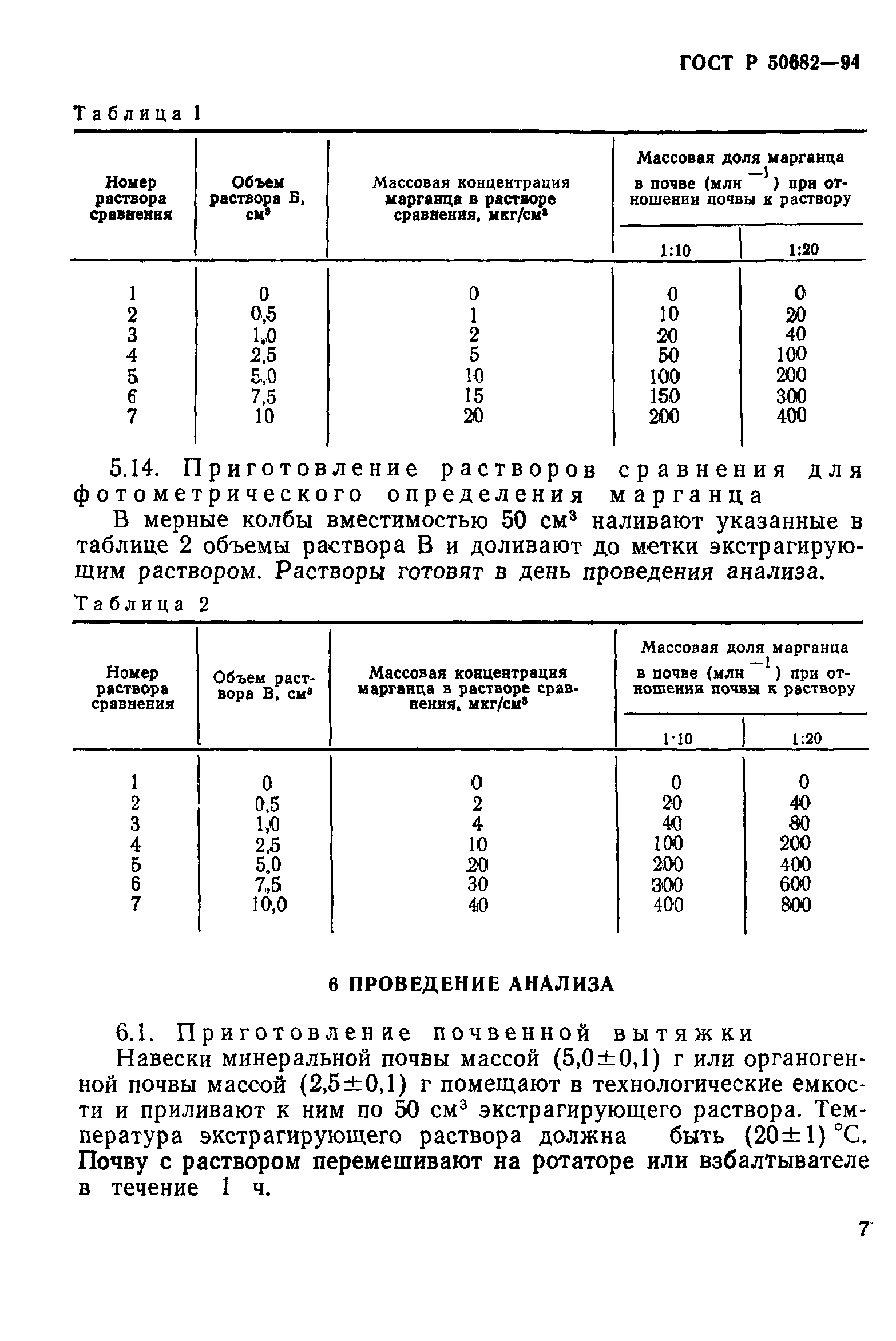 ГОСТ Р 50682-94