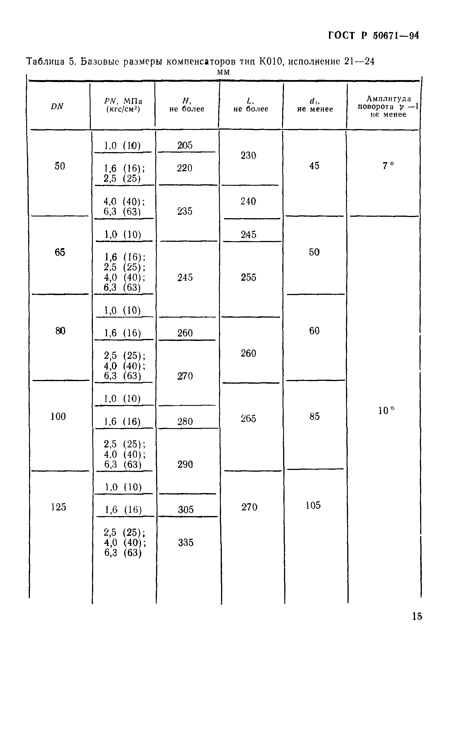 ГОСТ Р 50671-94