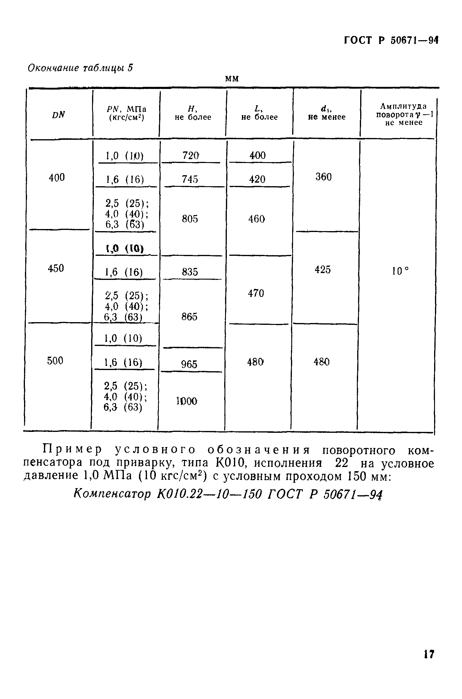 ГОСТ Р 50671-94